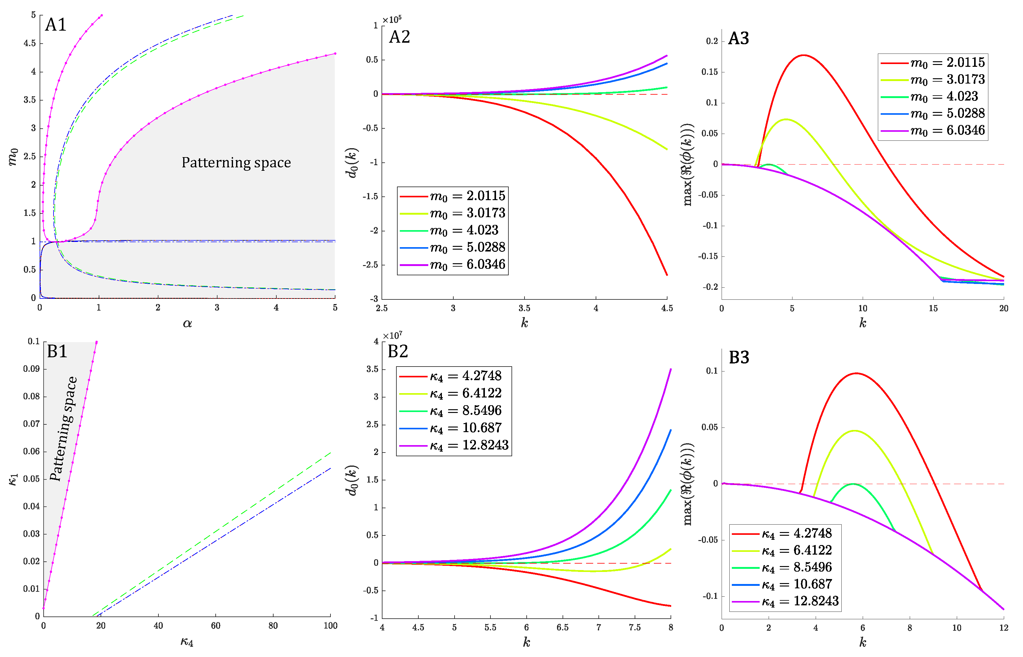 Mathematics 10 04096 g002a