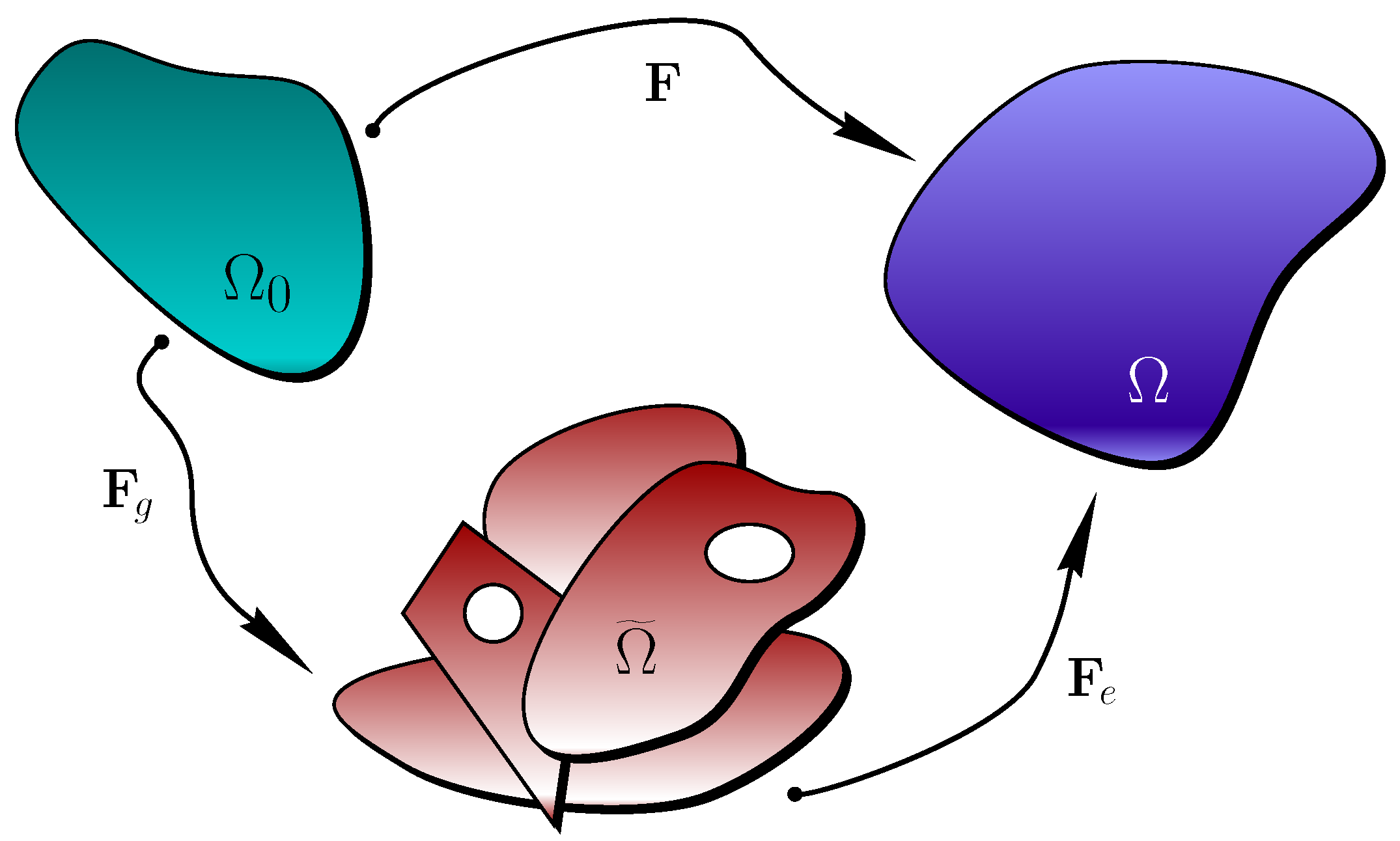 Mathematics 10 04096 g004
