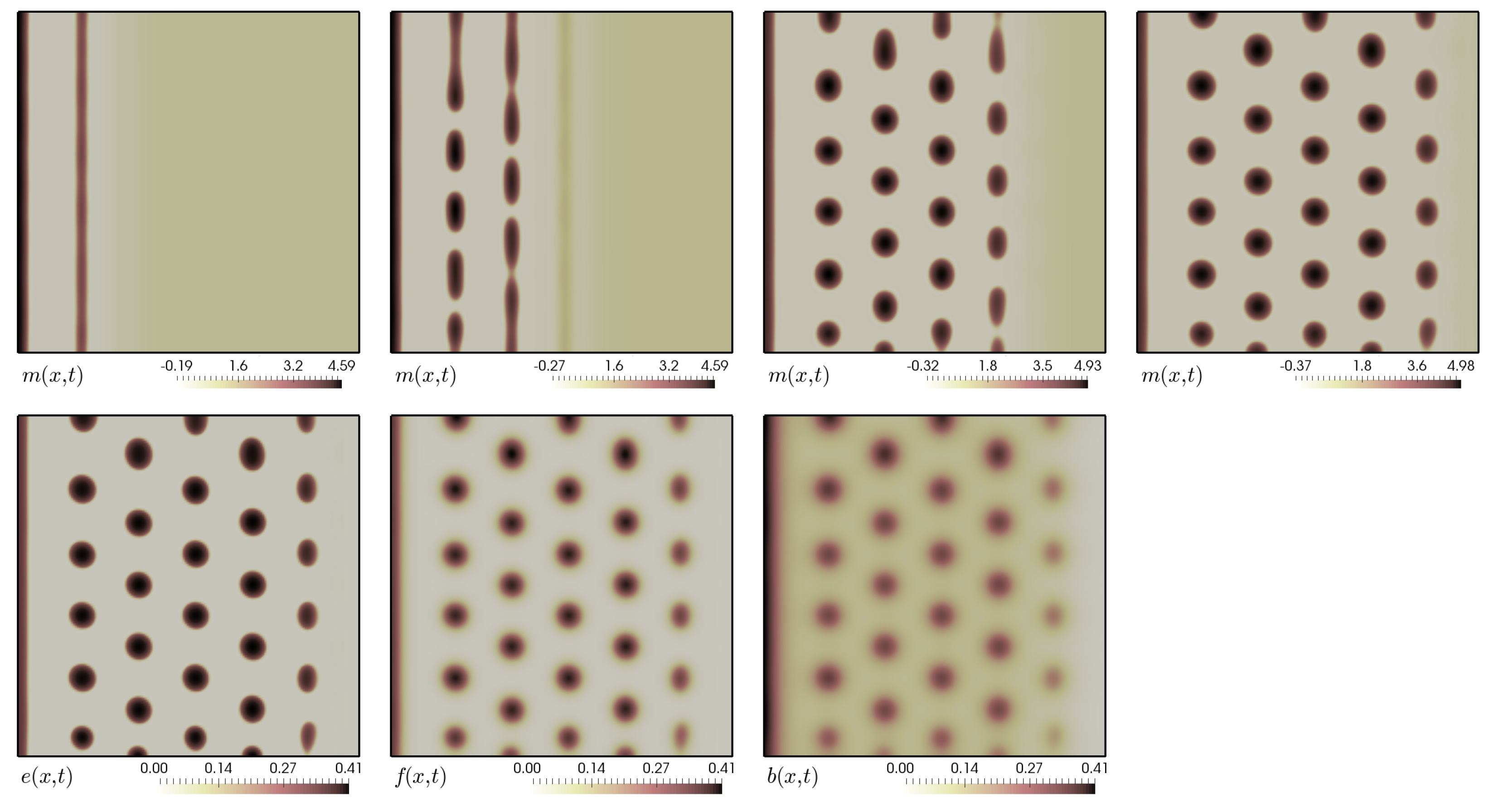 Mathematics 10 04096 g005