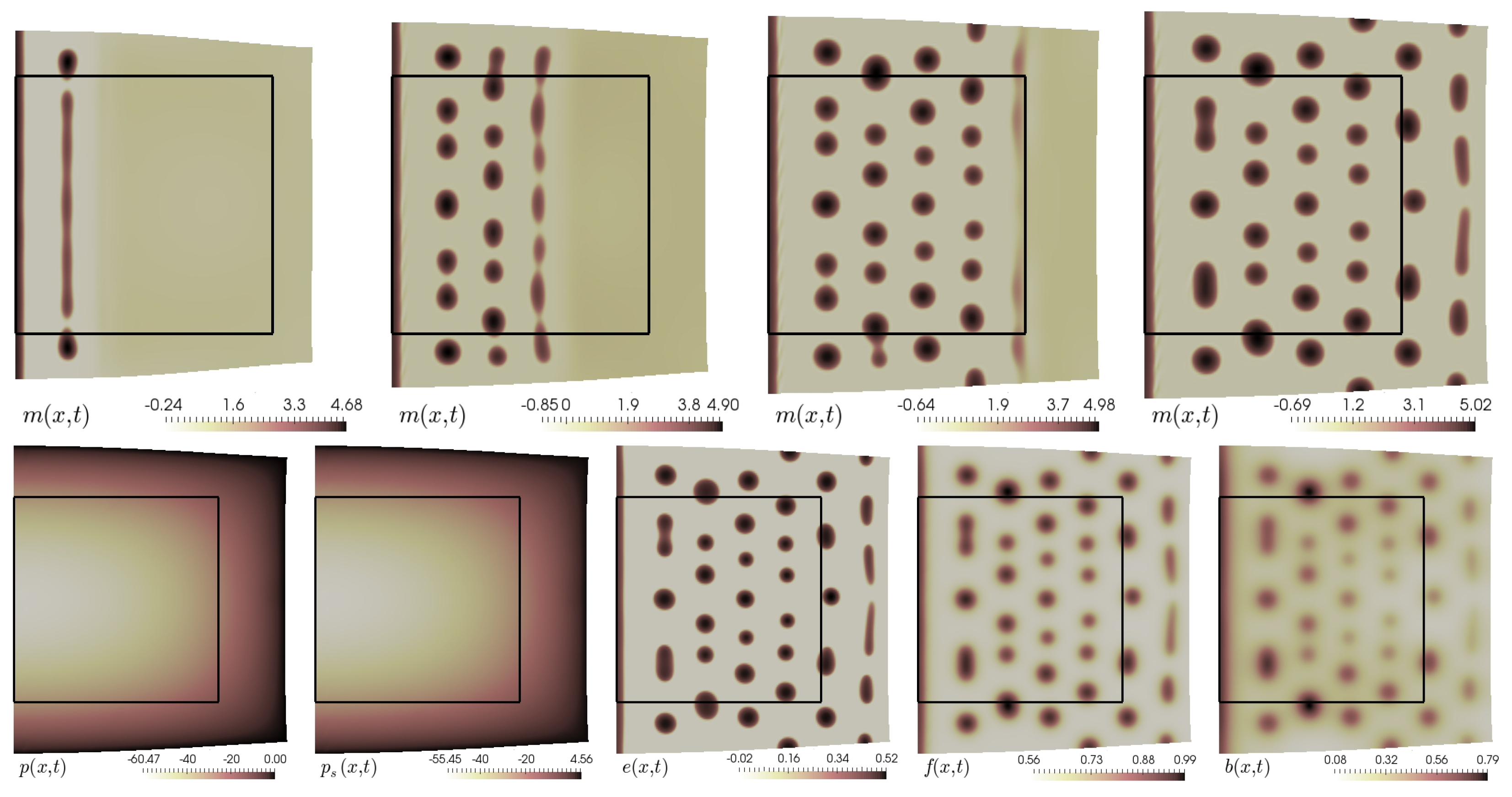 Mathematics 10 04096 g008