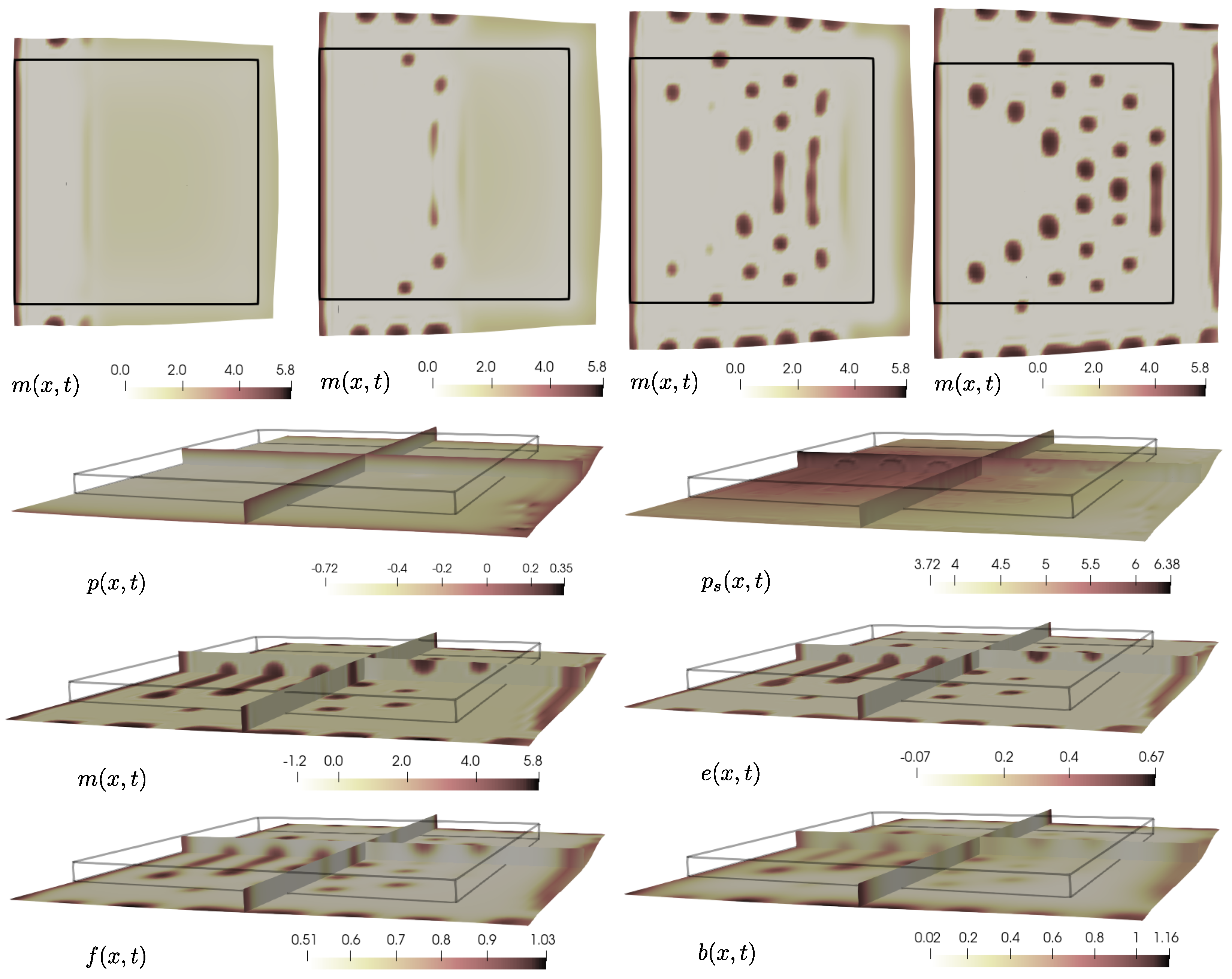 Mathematics 10 04096 g009