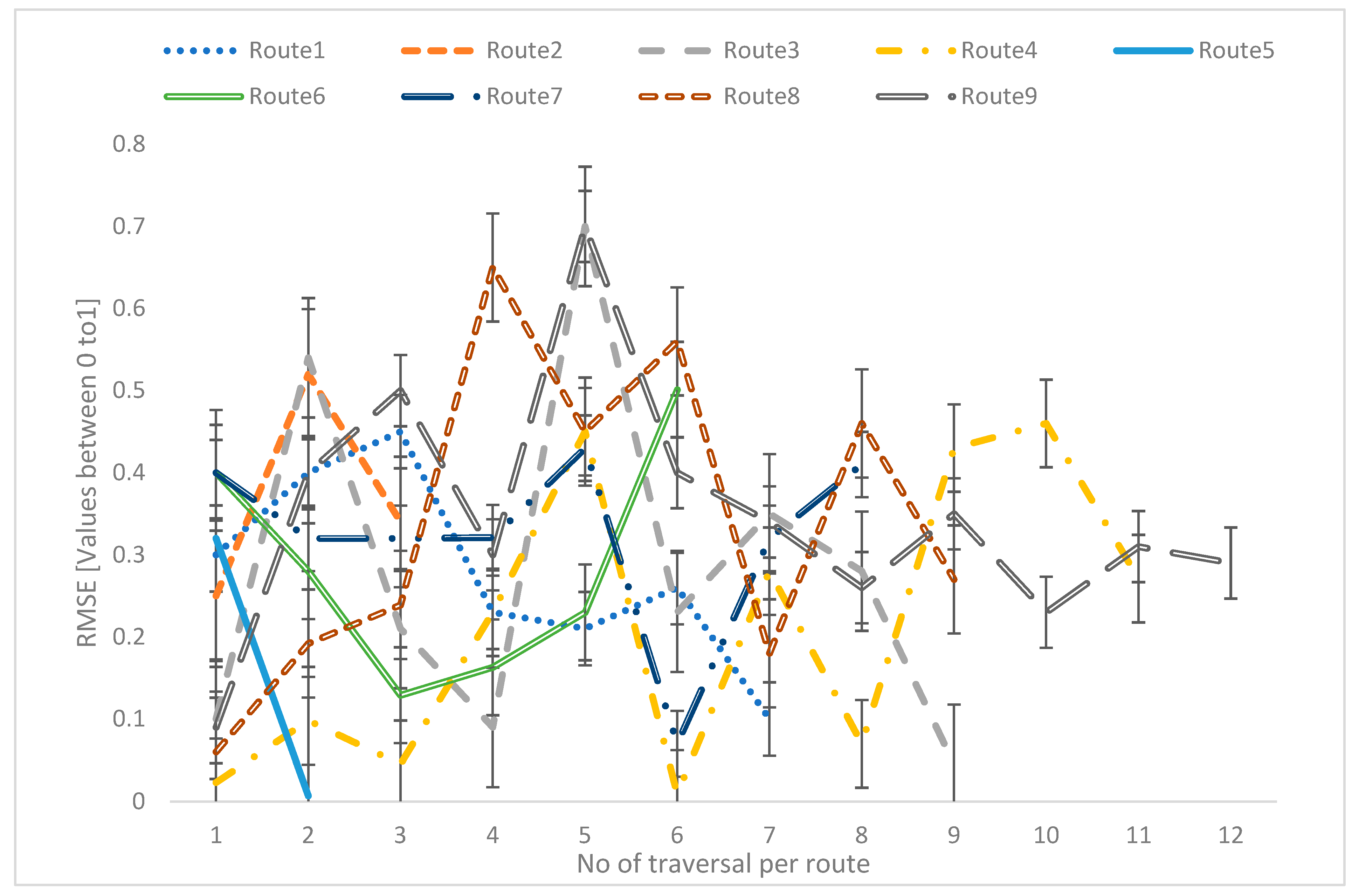 Mathematics 10 04097 g008