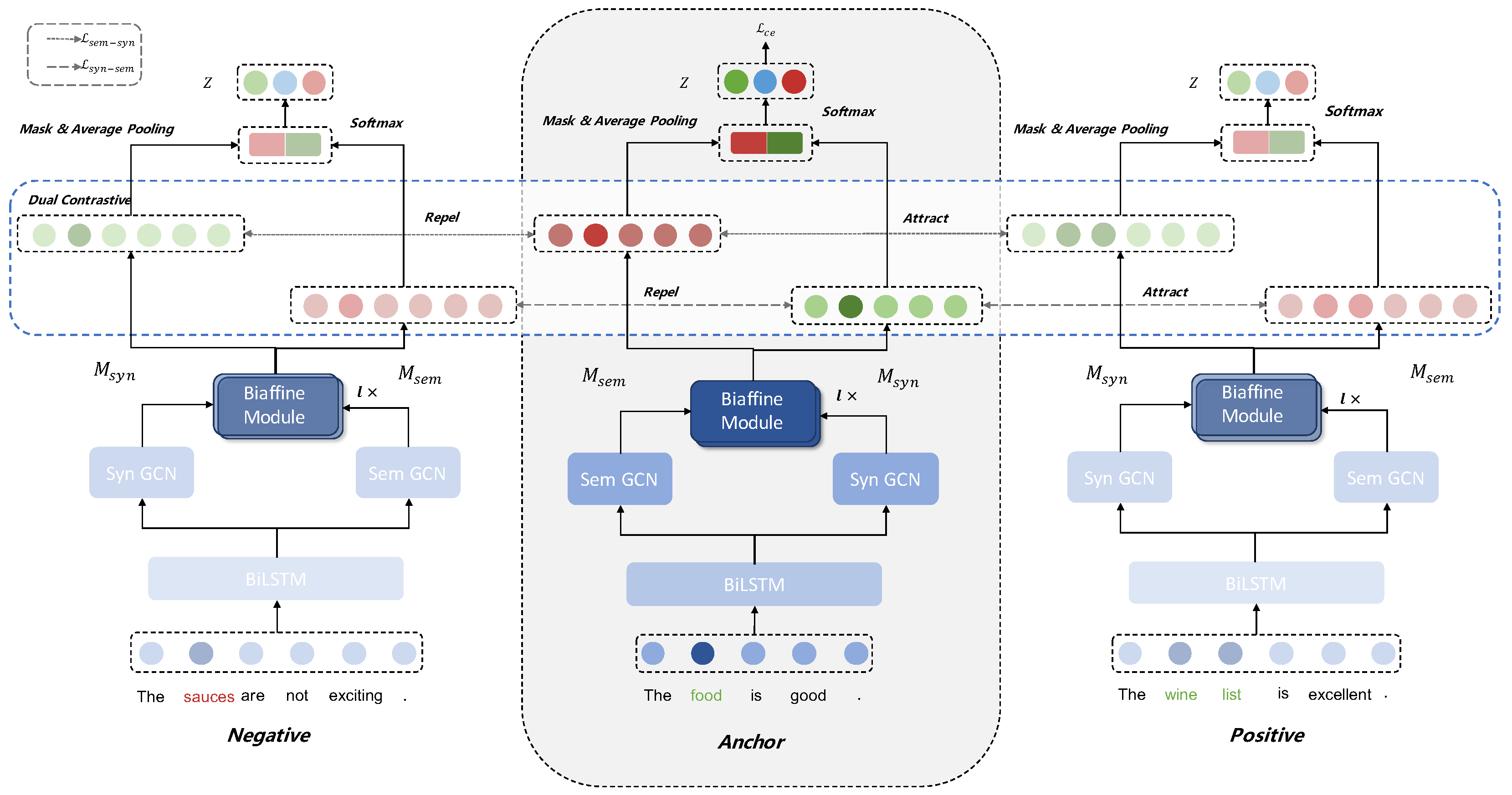 Mathematics 10 04099 g003 Mathematics 10 04099 g003