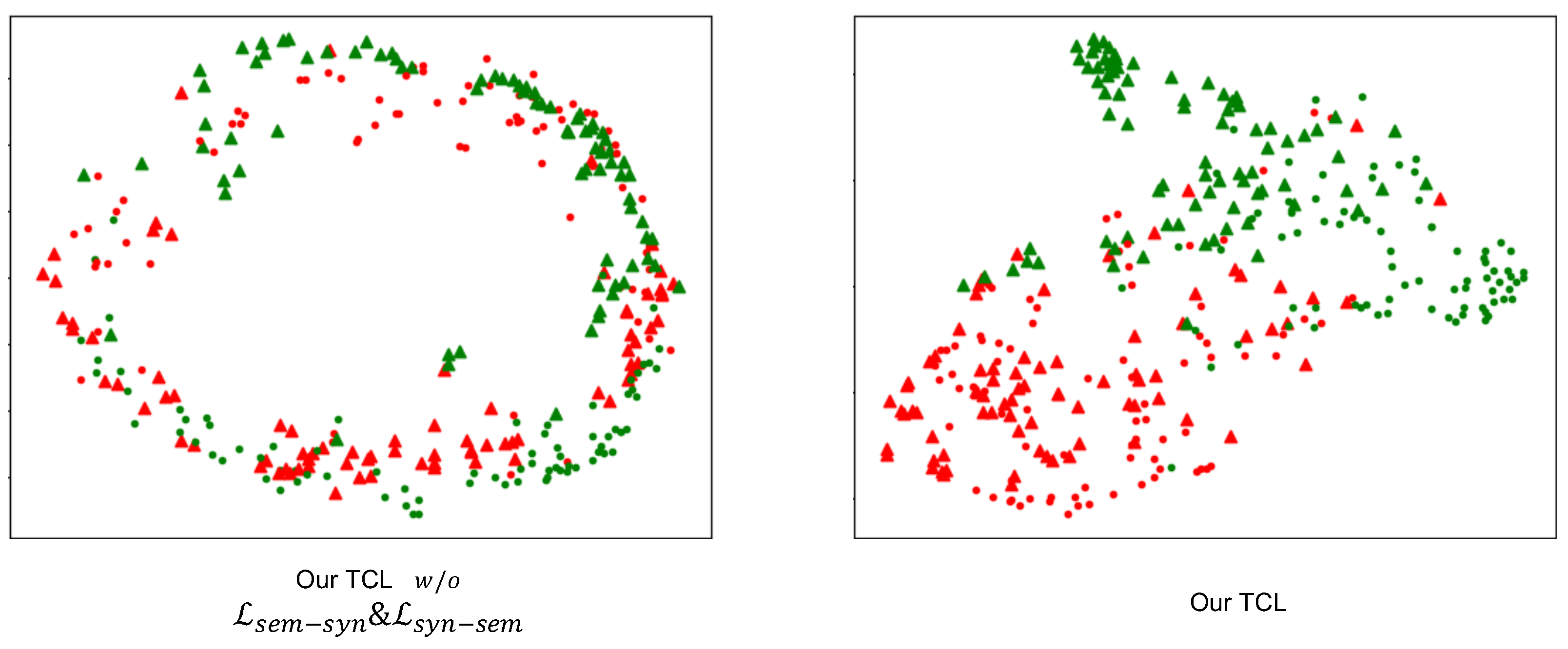 Mathematics 10 04099 g006 Mathematics 10 04099 g006