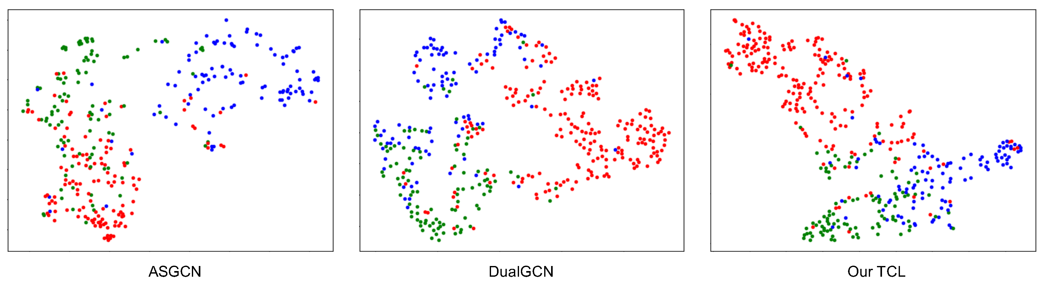 Mathematics 10 04099 g007 Mathematics 10 04099 g007