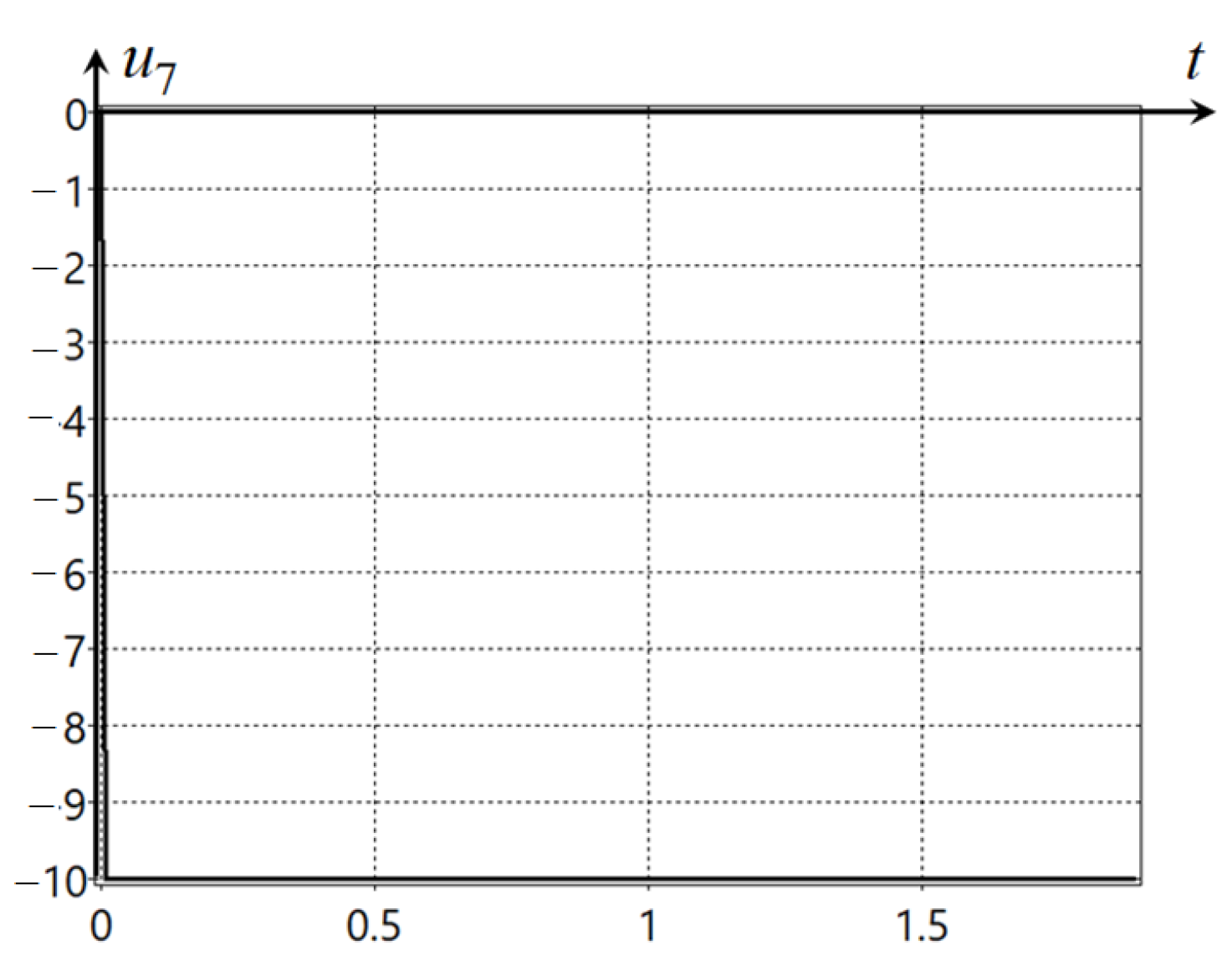 Mathematics 10 04100 g0a13