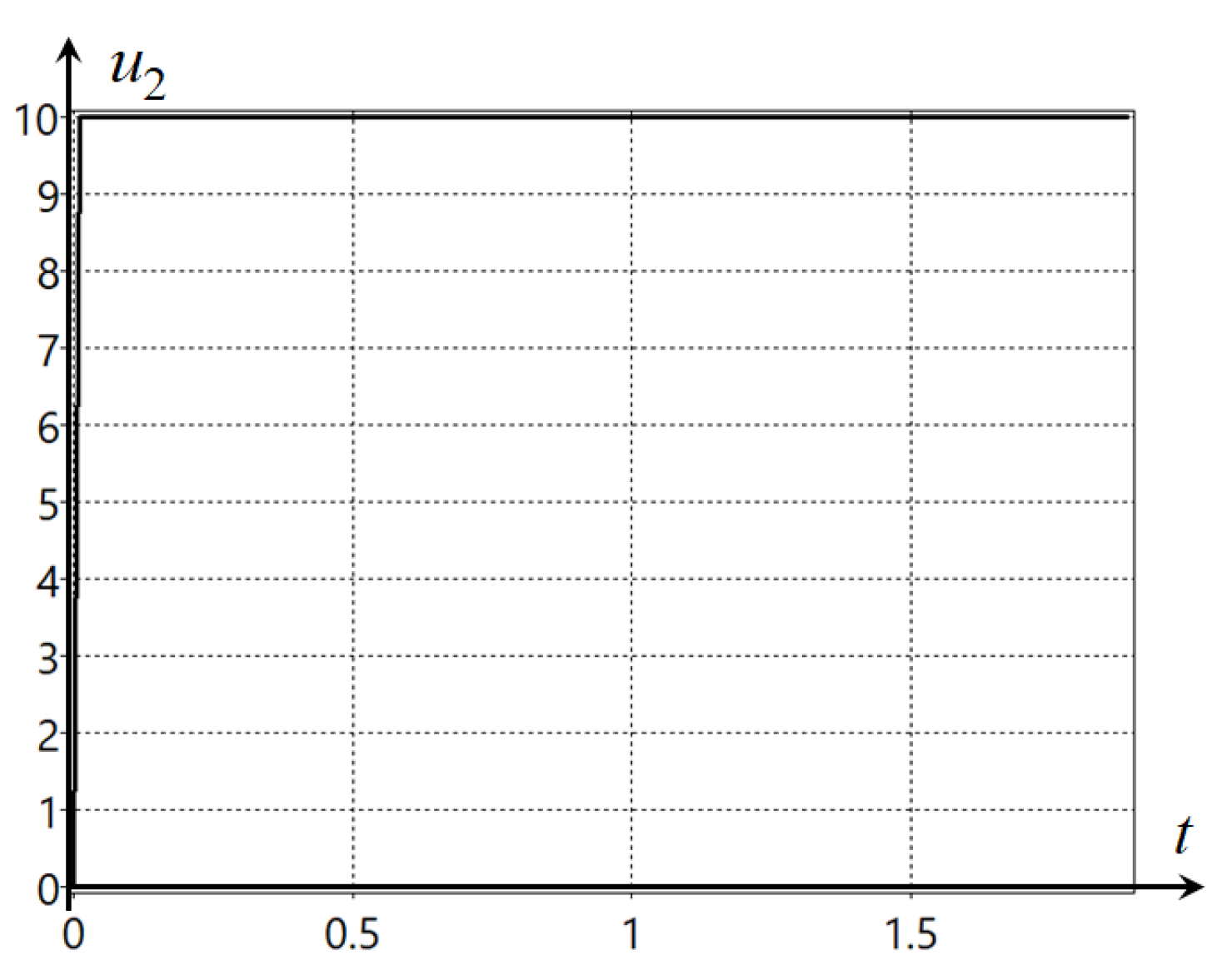 Mathematics 10 04100 g0a8