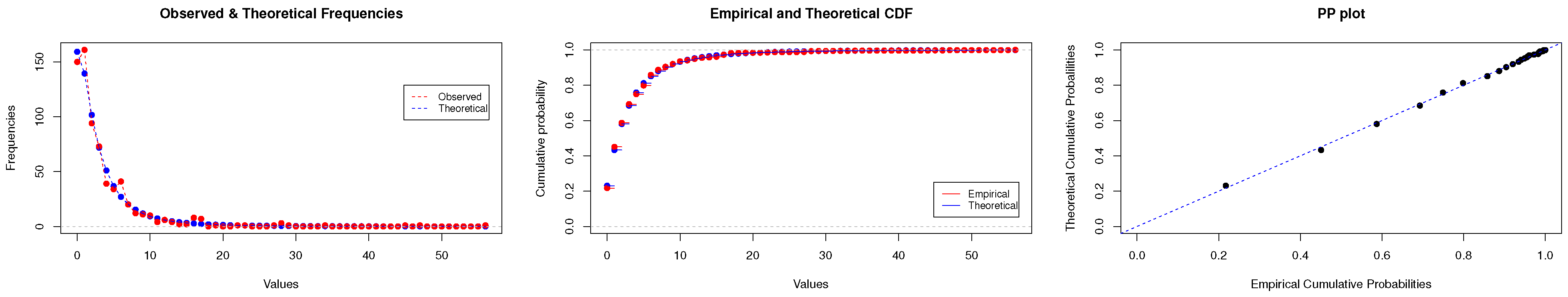 Mathematics 10 04101 g002