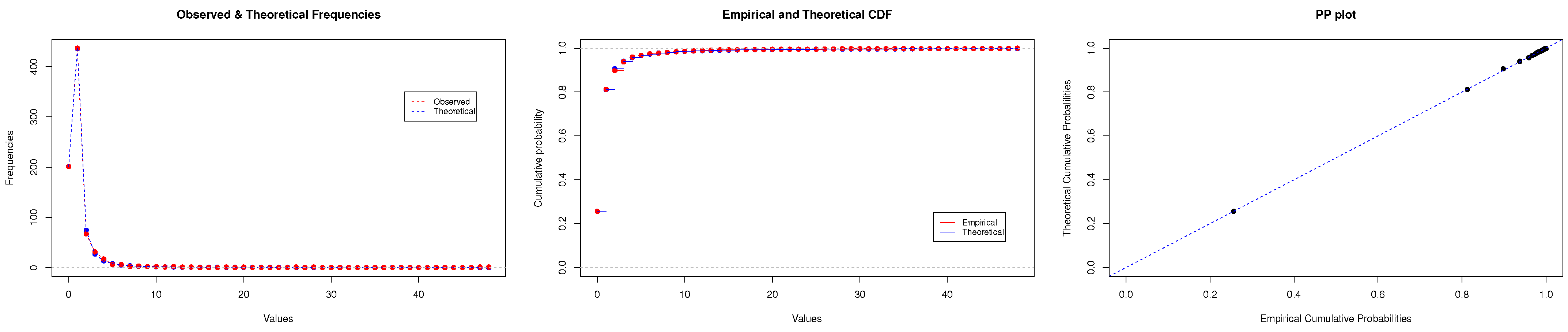Mathematics 10 04101 g003