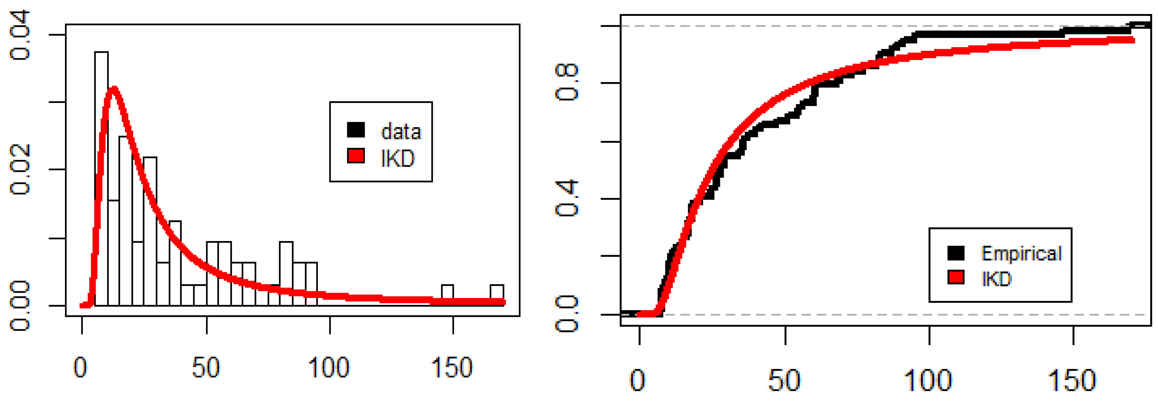 Mathematics 10 04102 g010 Mathematics 10 04102 g010