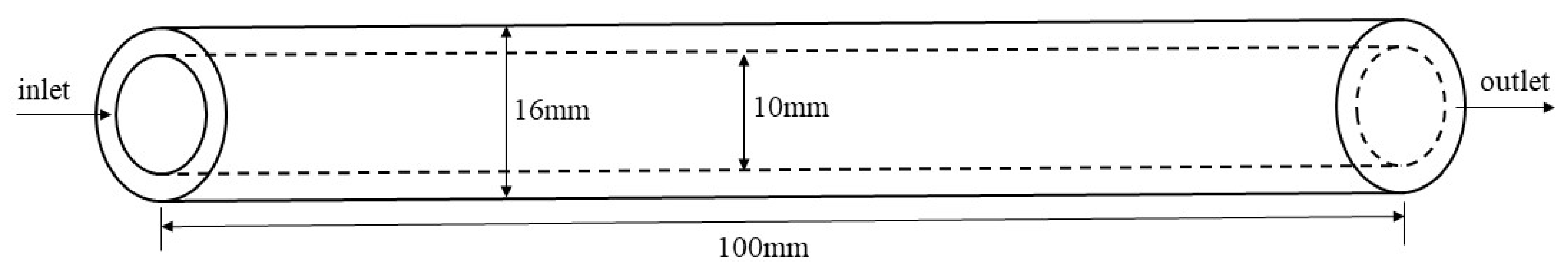 Mathematics 10 04103 g001