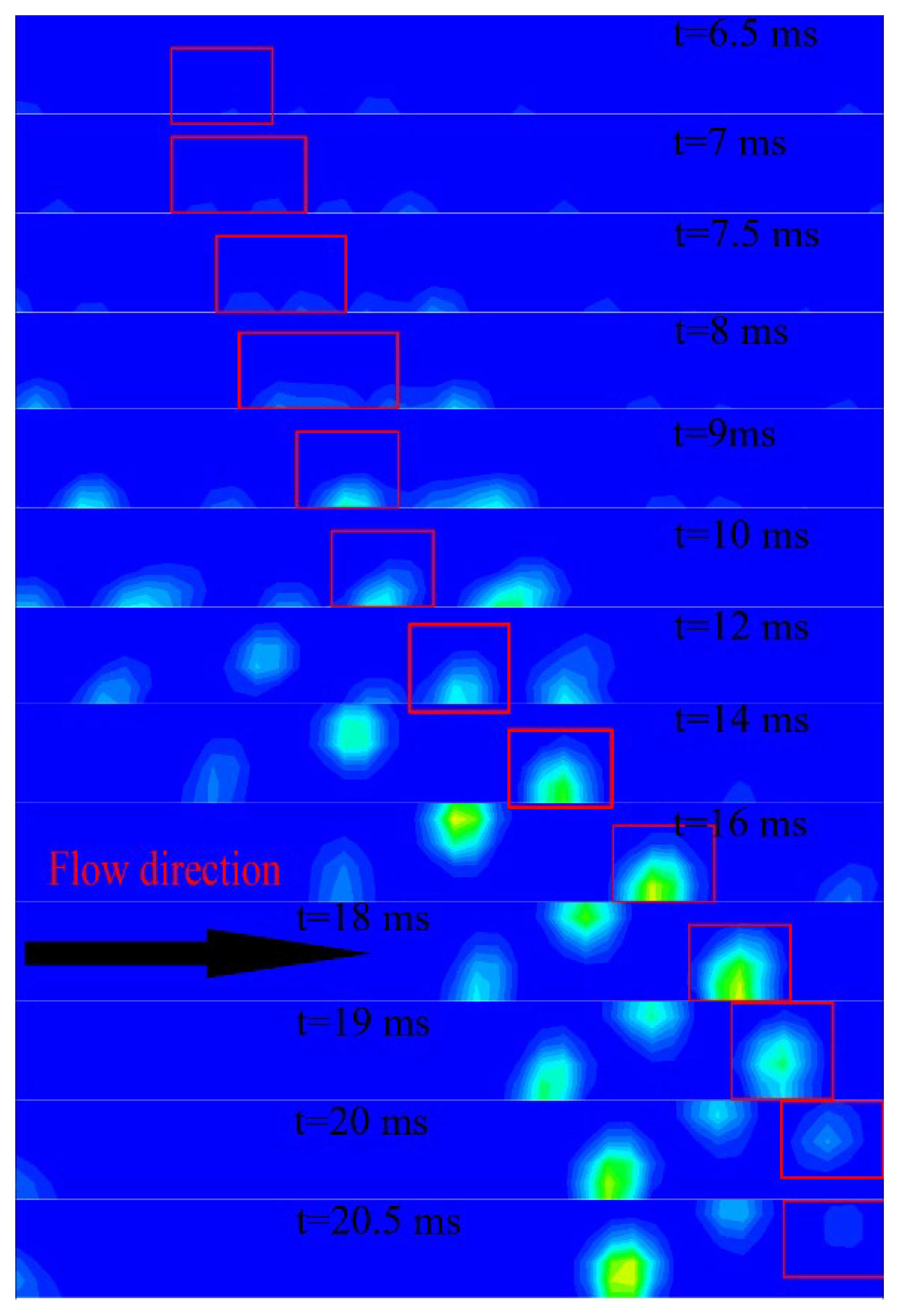 Mathematics 10 04103 g006