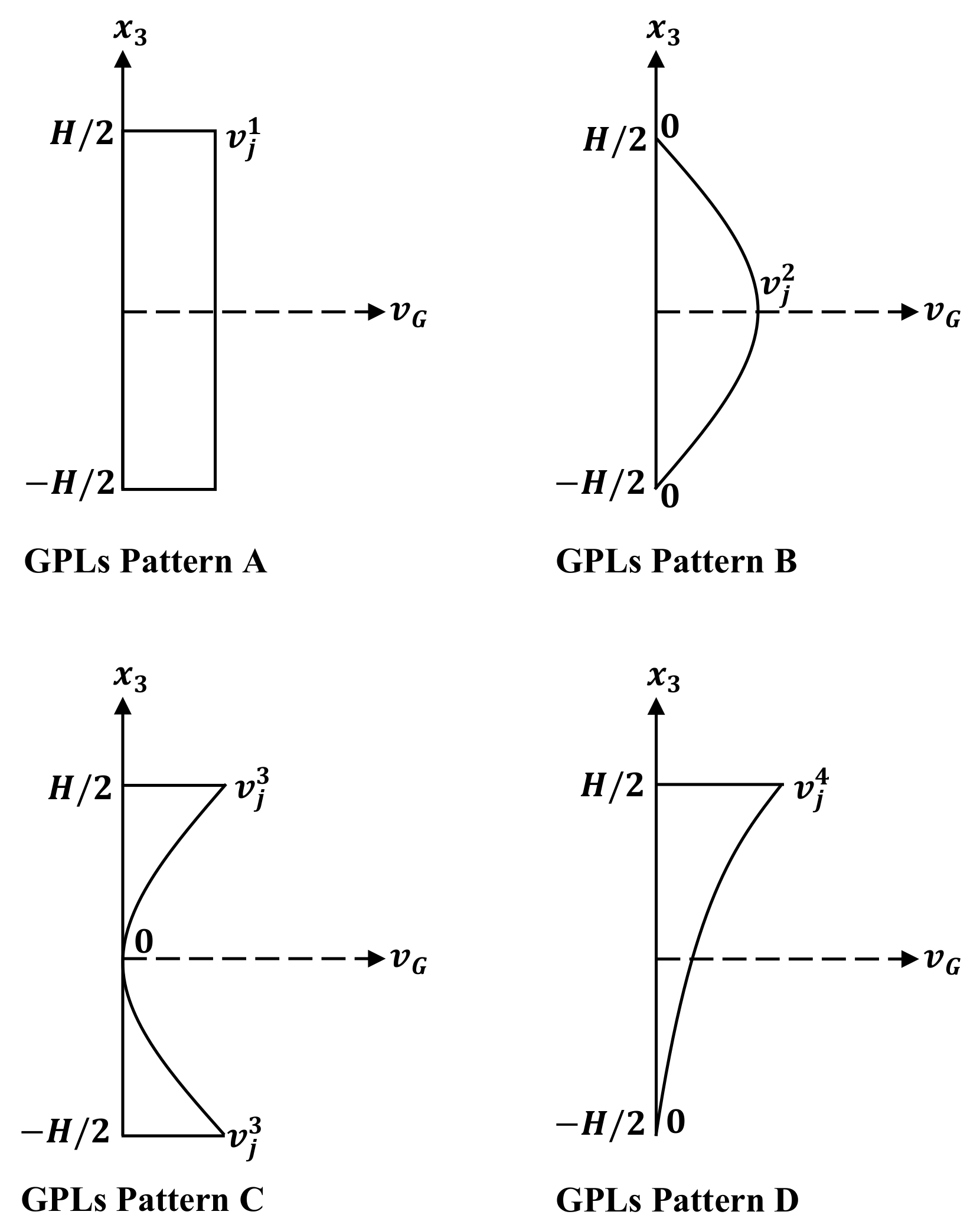 Mathematics 10 04104 g003