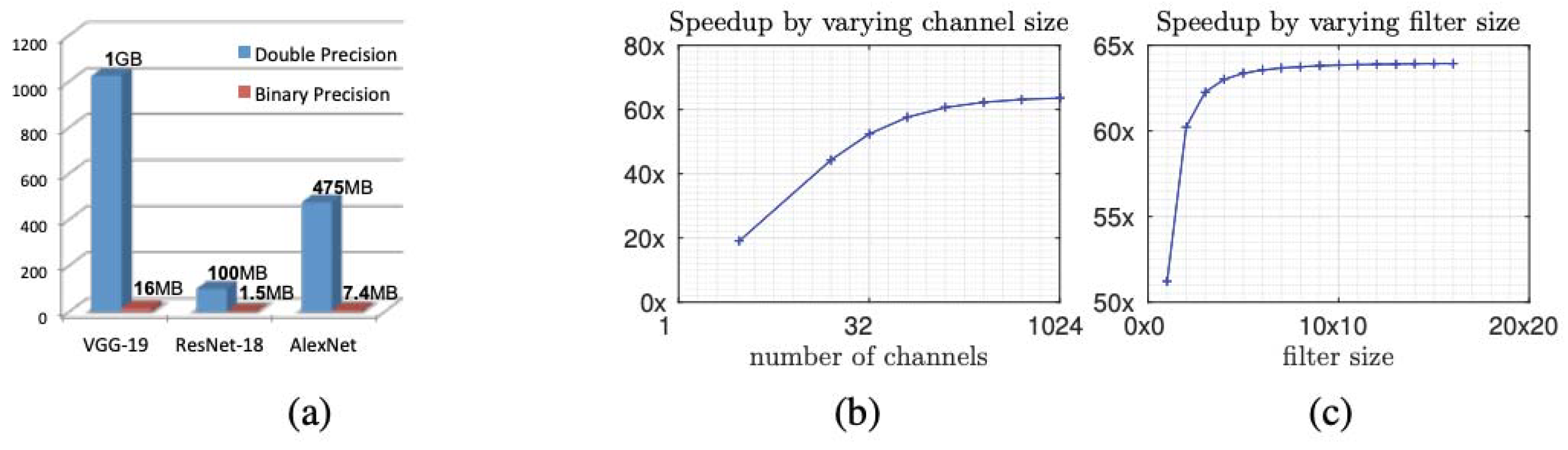 Mathematics 10 04107 g001