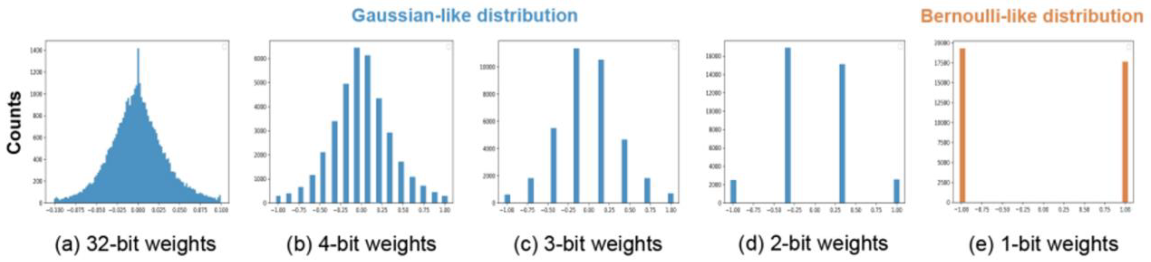 Mathematics 10 04107 g002