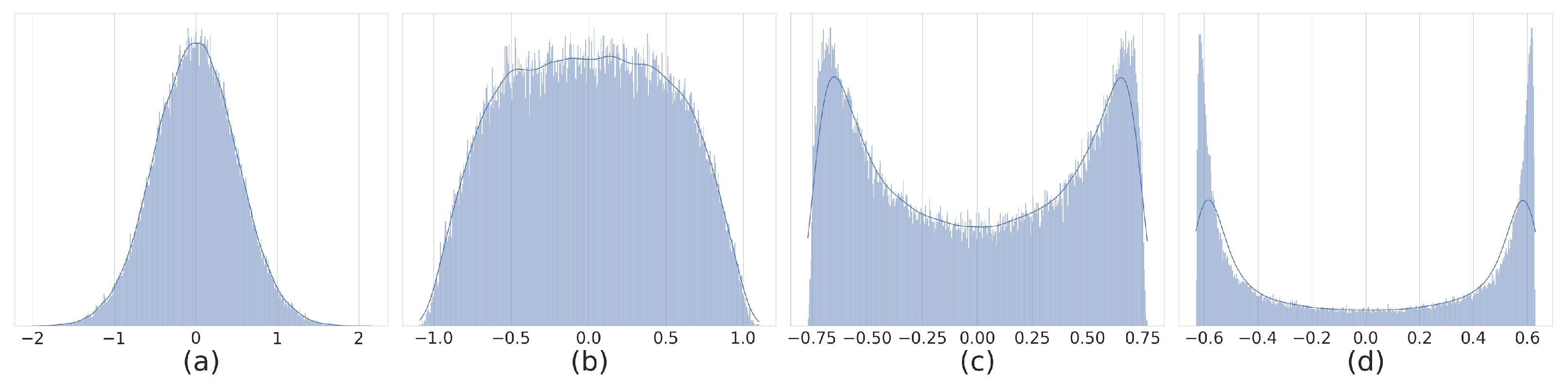 Mathematics 10 04107 g004