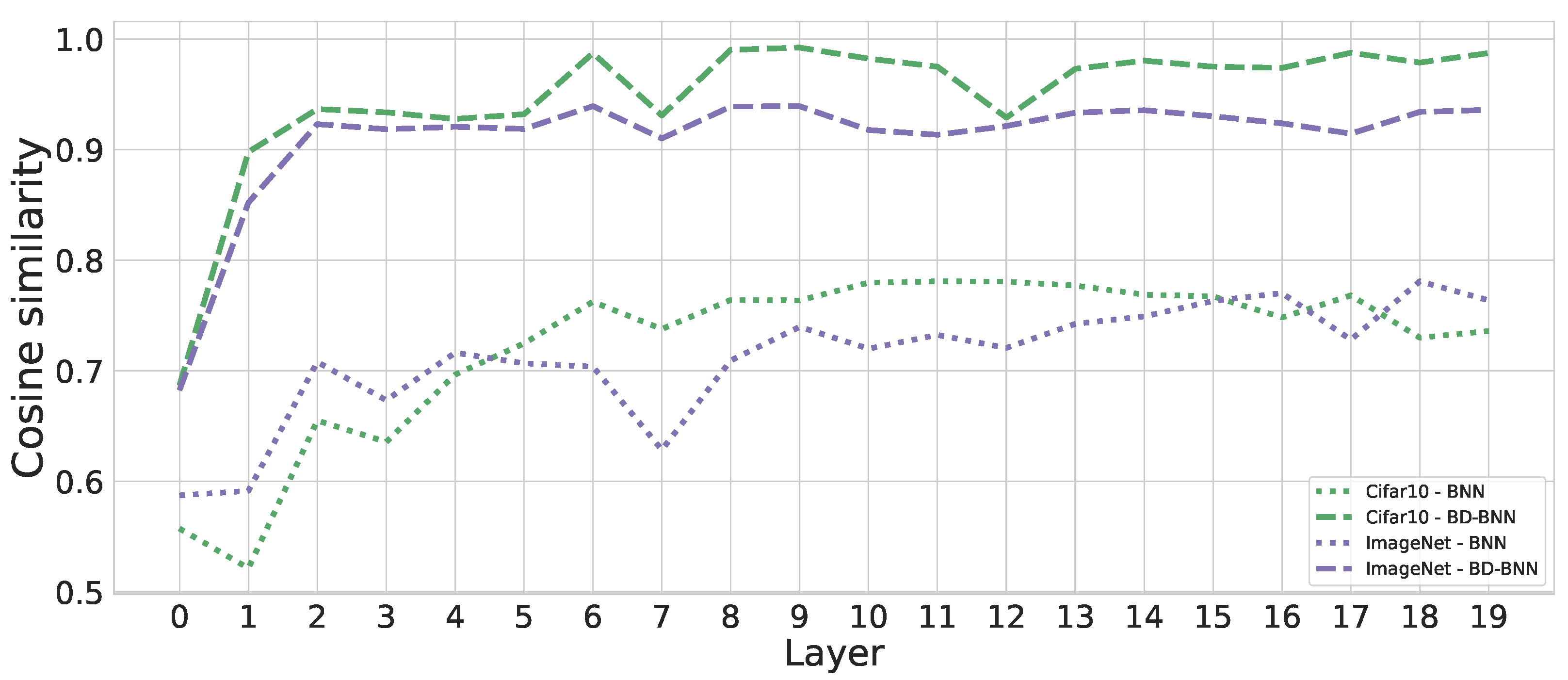 Mathematics 10 04107 g005