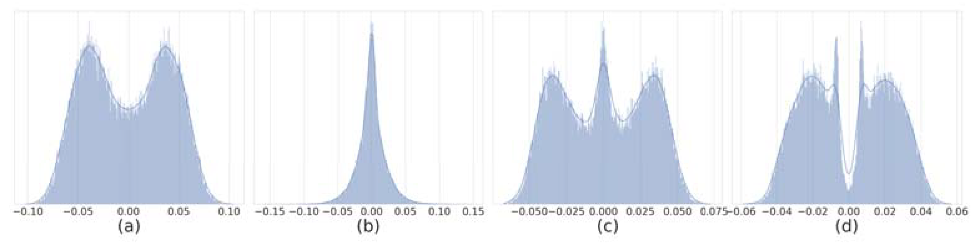 Mathematics 10 04107 g008