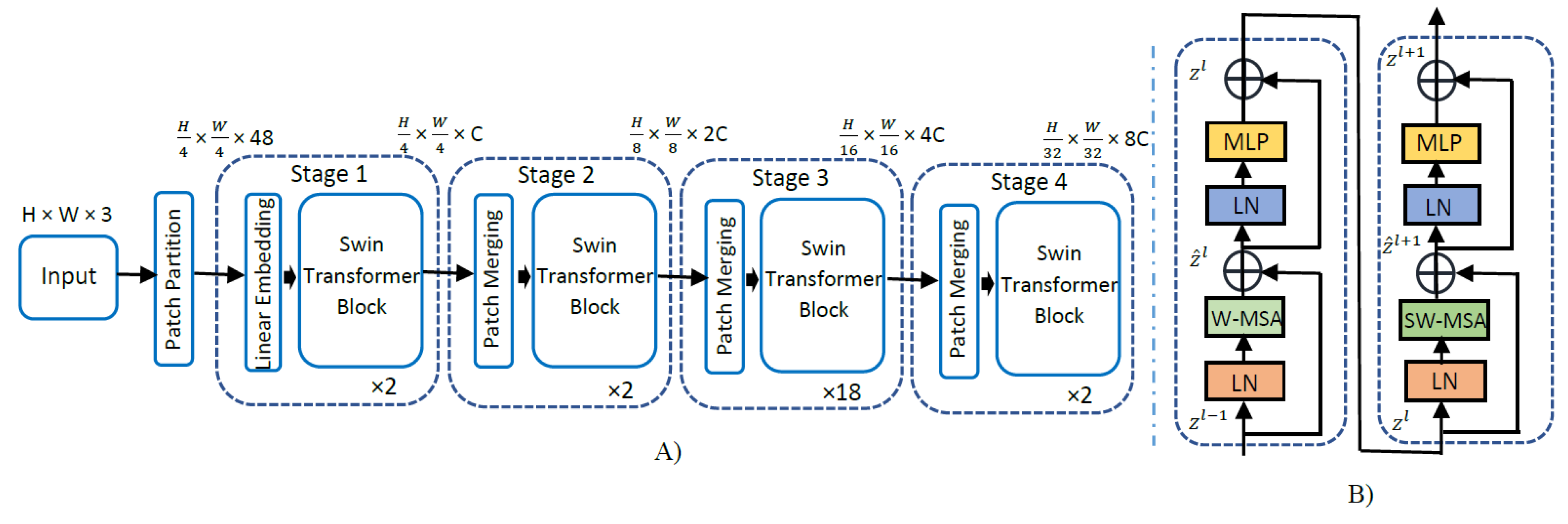 Mathematics 10 04109 g002