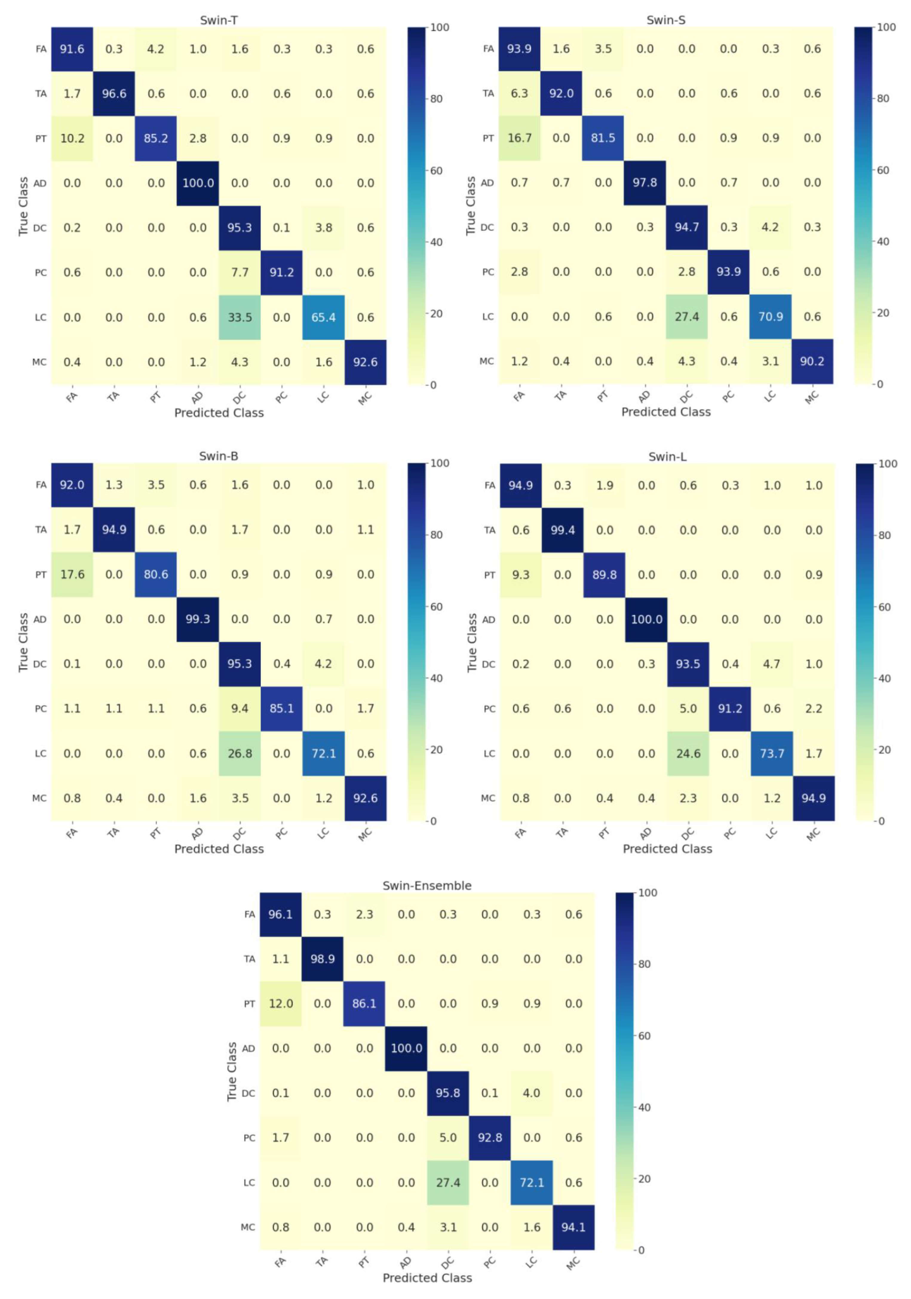 Mathematics 10 04109 g004