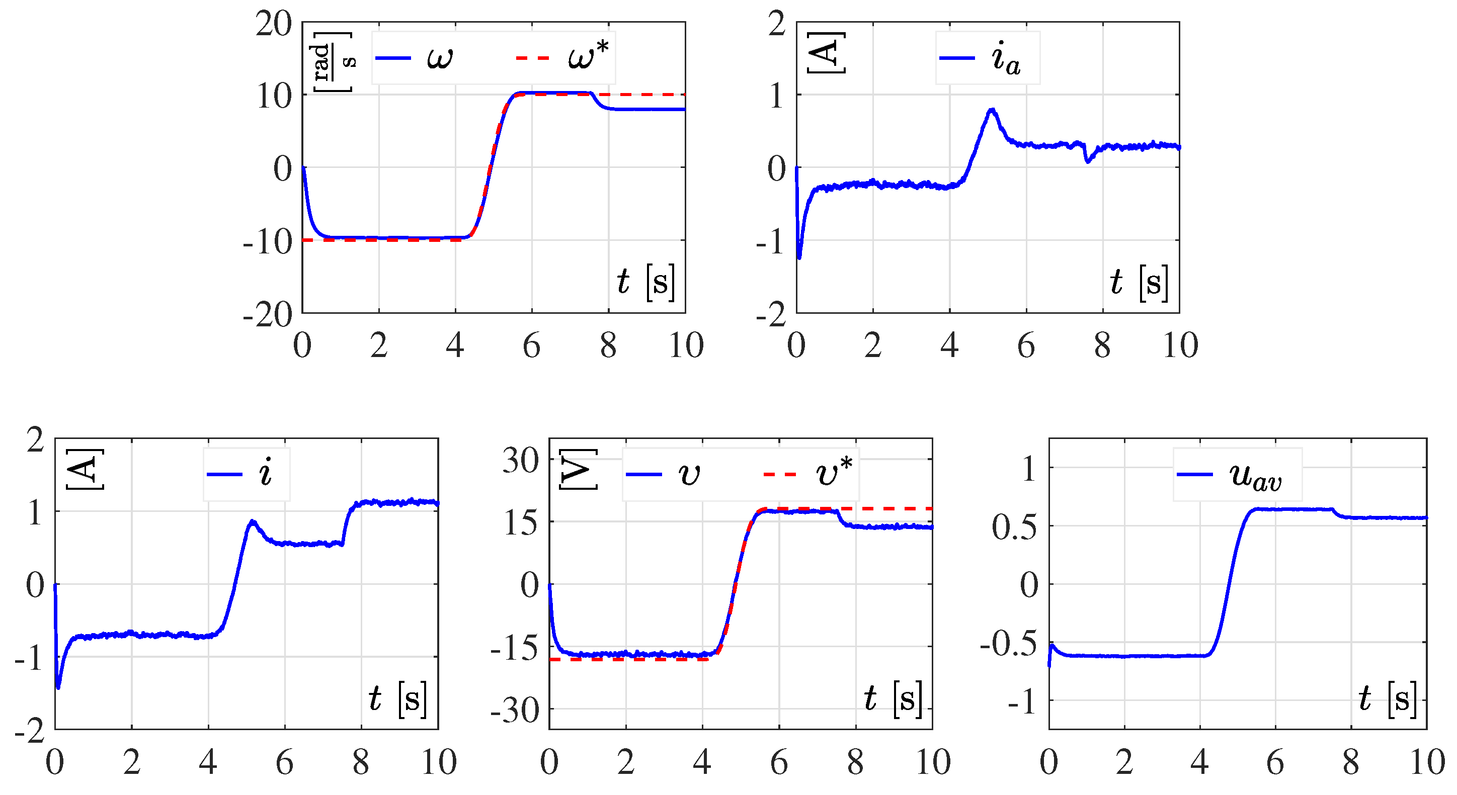 Mathematics 10 04110 g001