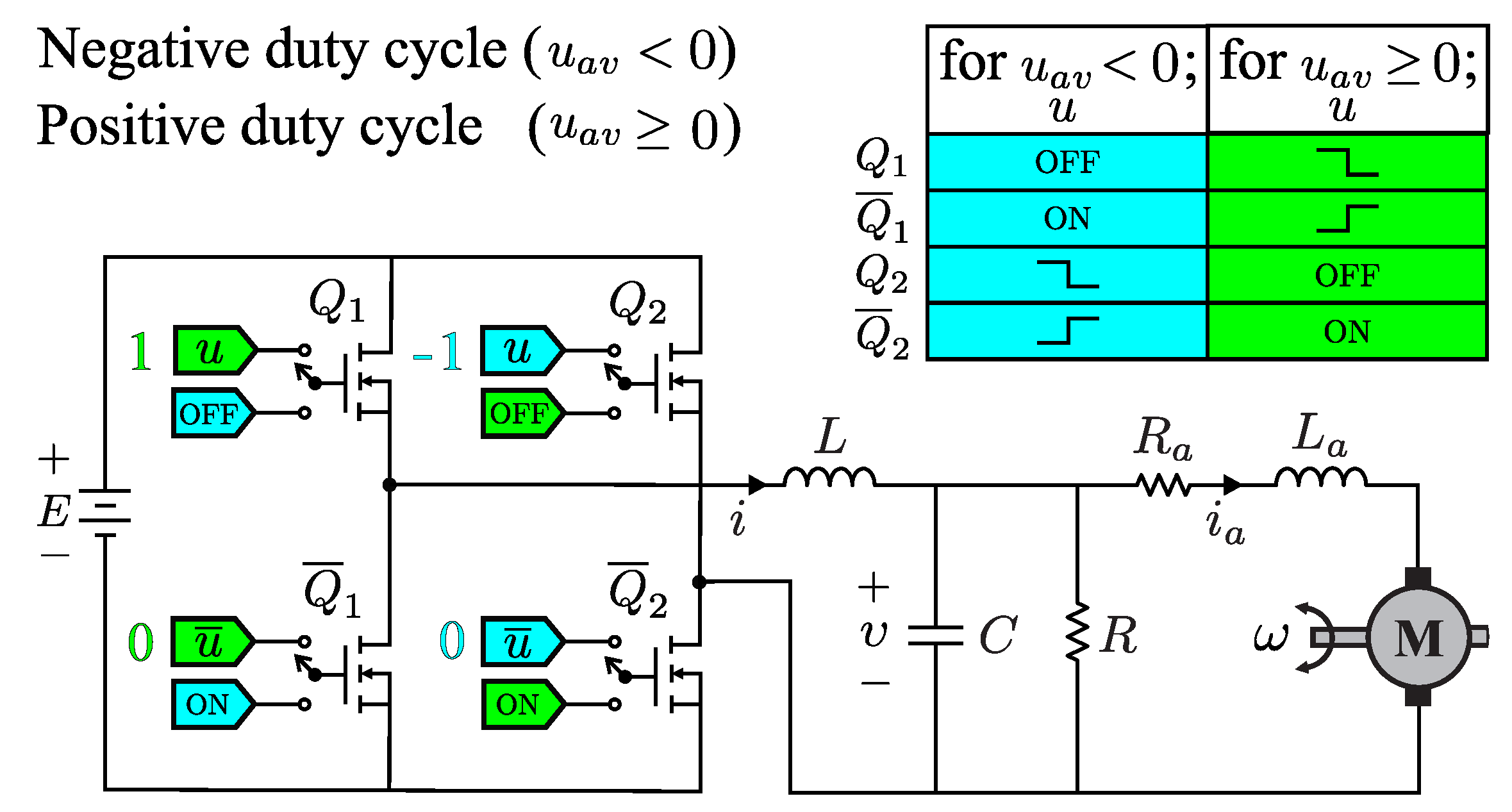 Mathematics 10 04110 g002
