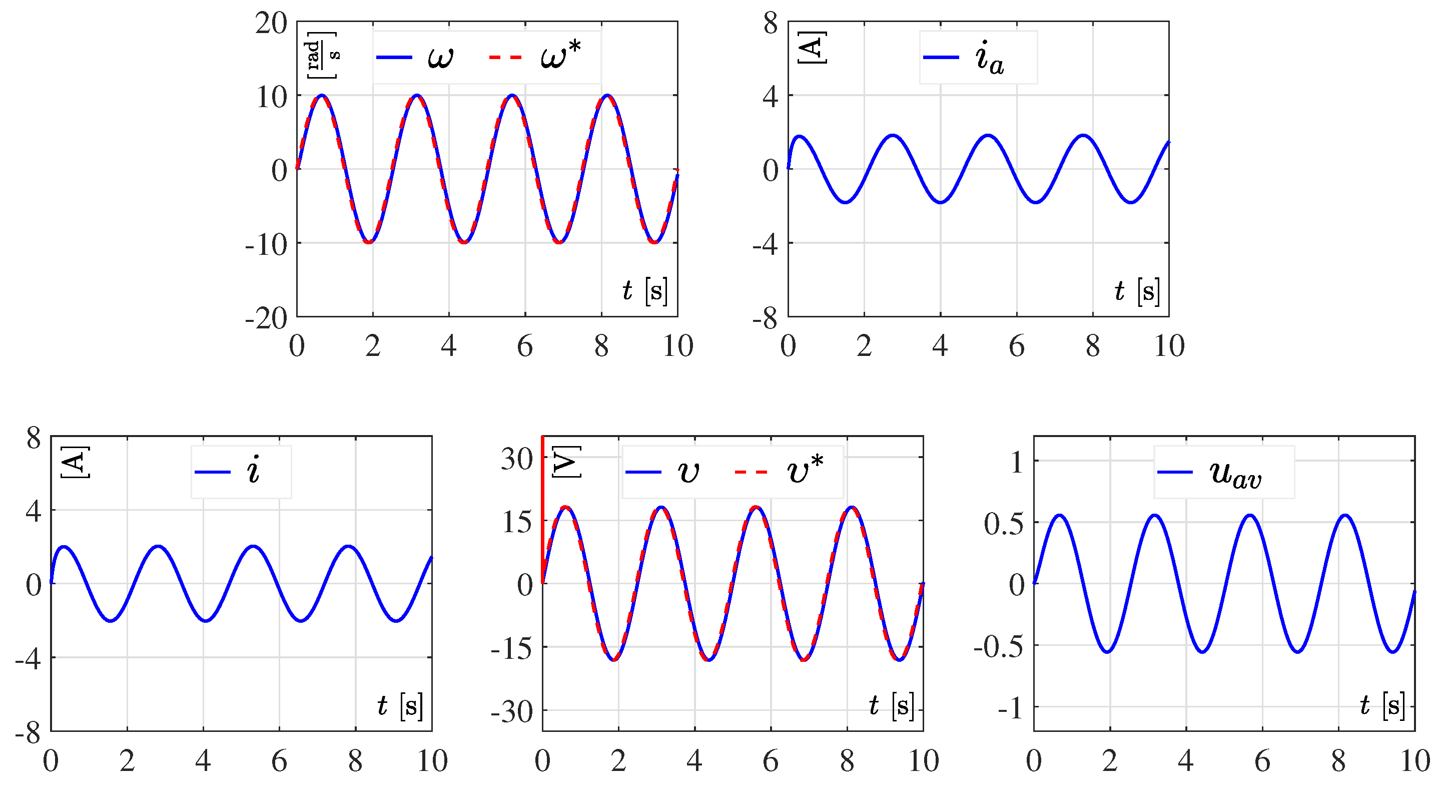 Mathematics 10 04110 g008