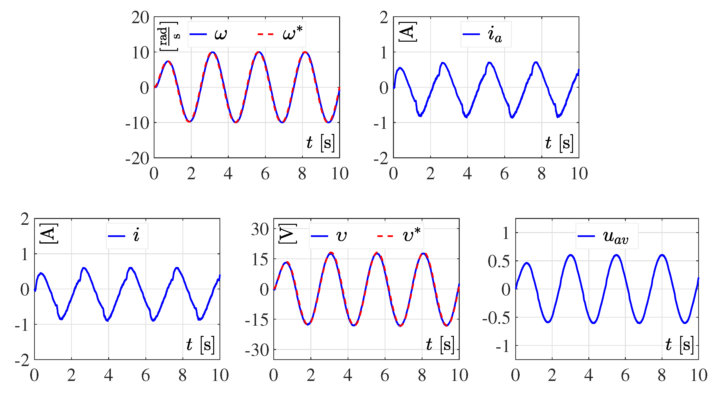 Mathematics 10 04110 g009