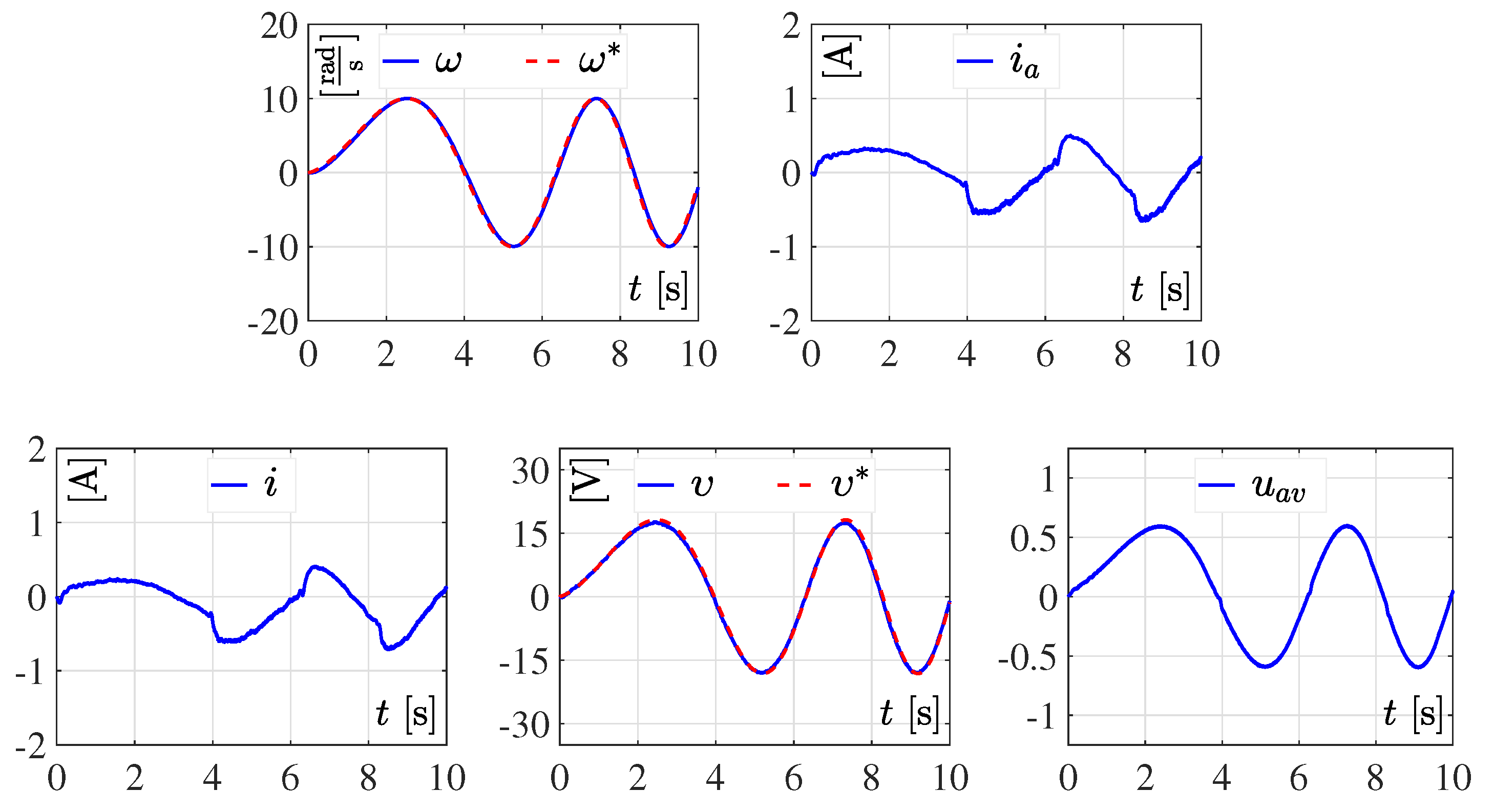 Mathematics 10 04110 g011