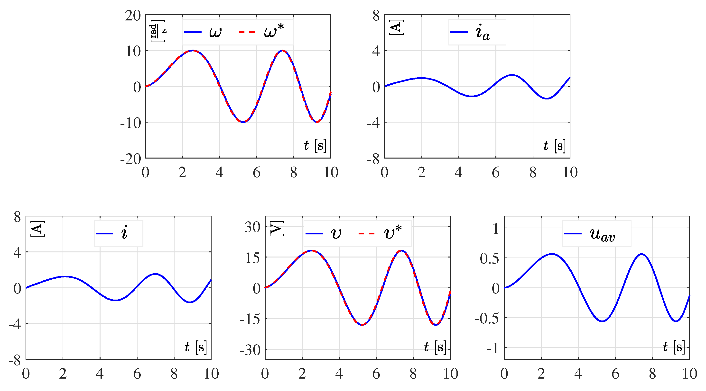Mathematics 10 04110 g012