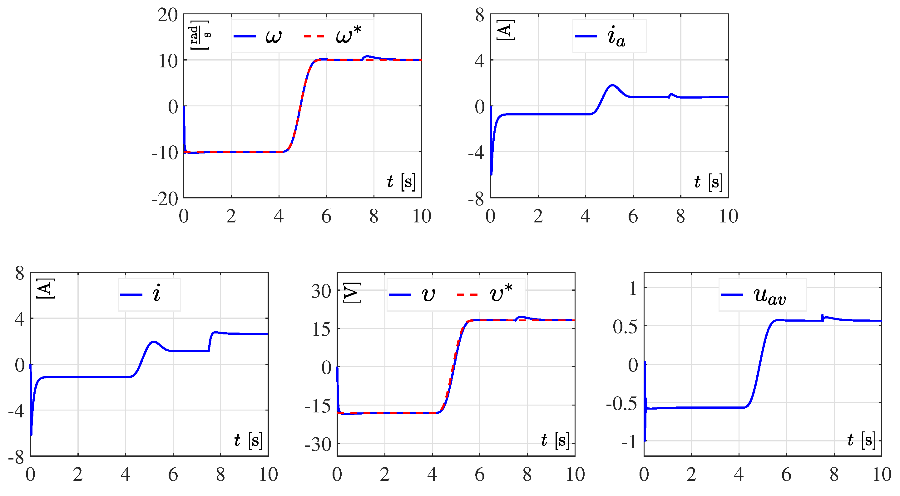 Mathematics 10 04110 g014