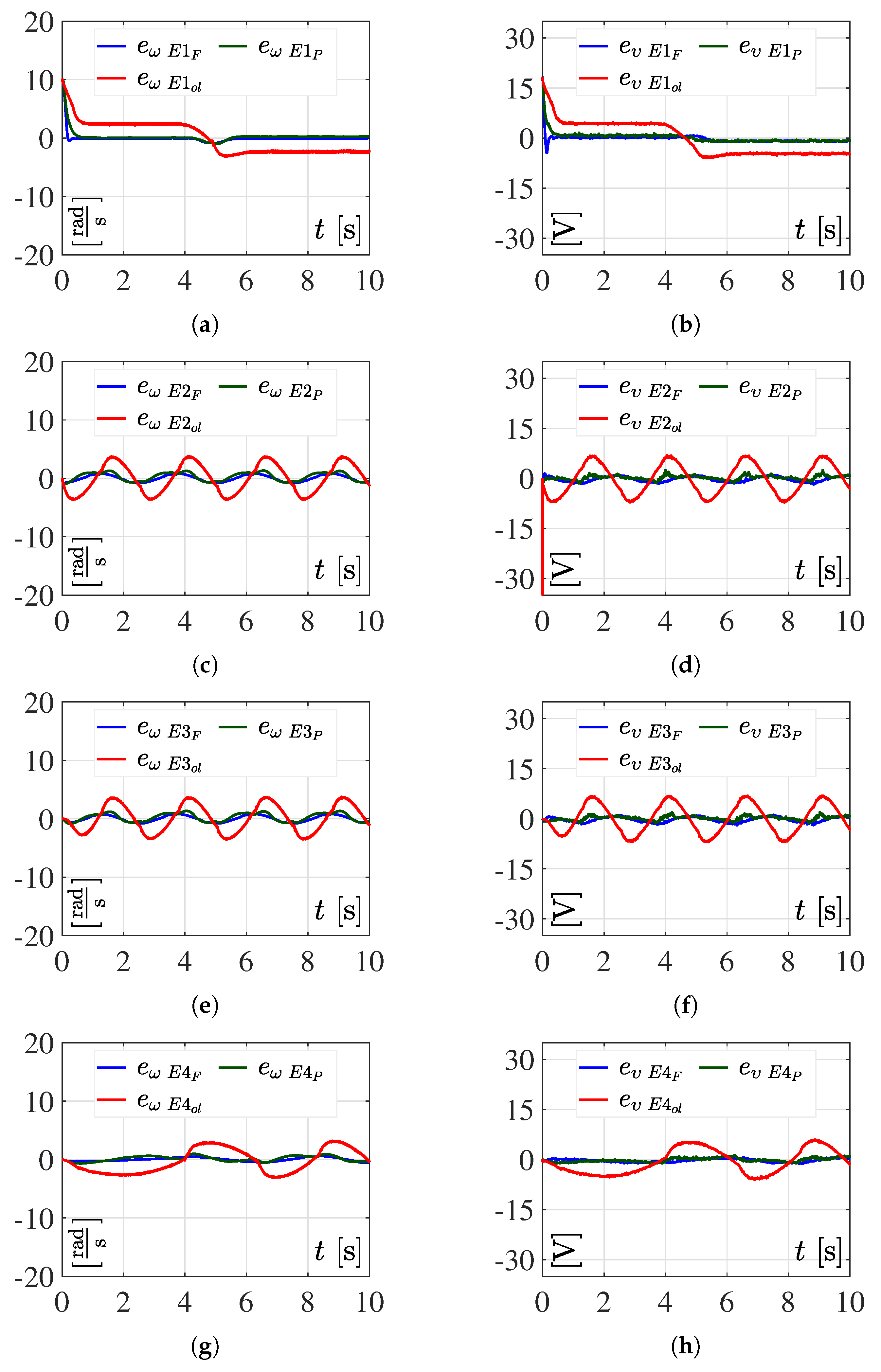 Mathematics 10 04110 g015