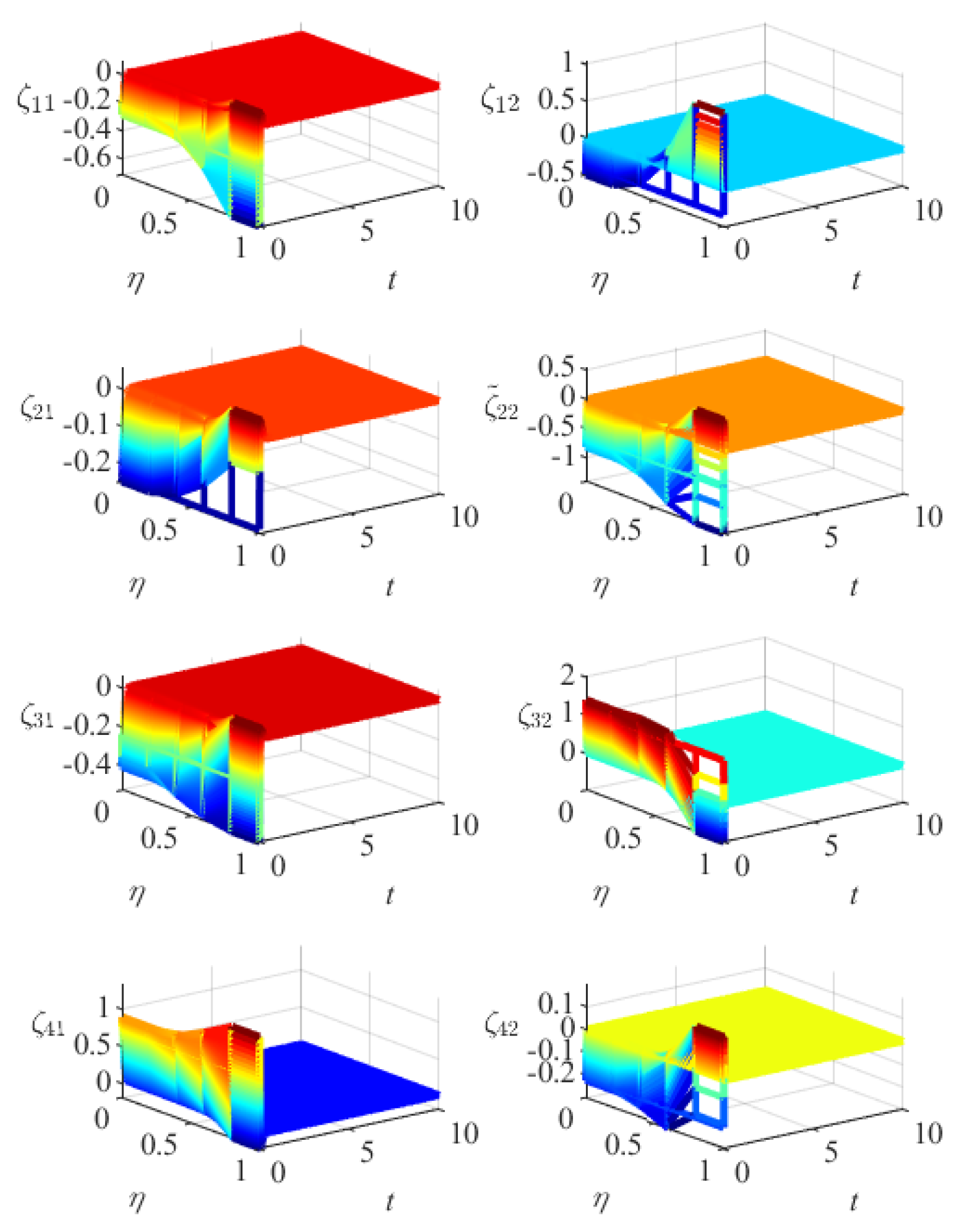 Mathematics 10 04111 g005
