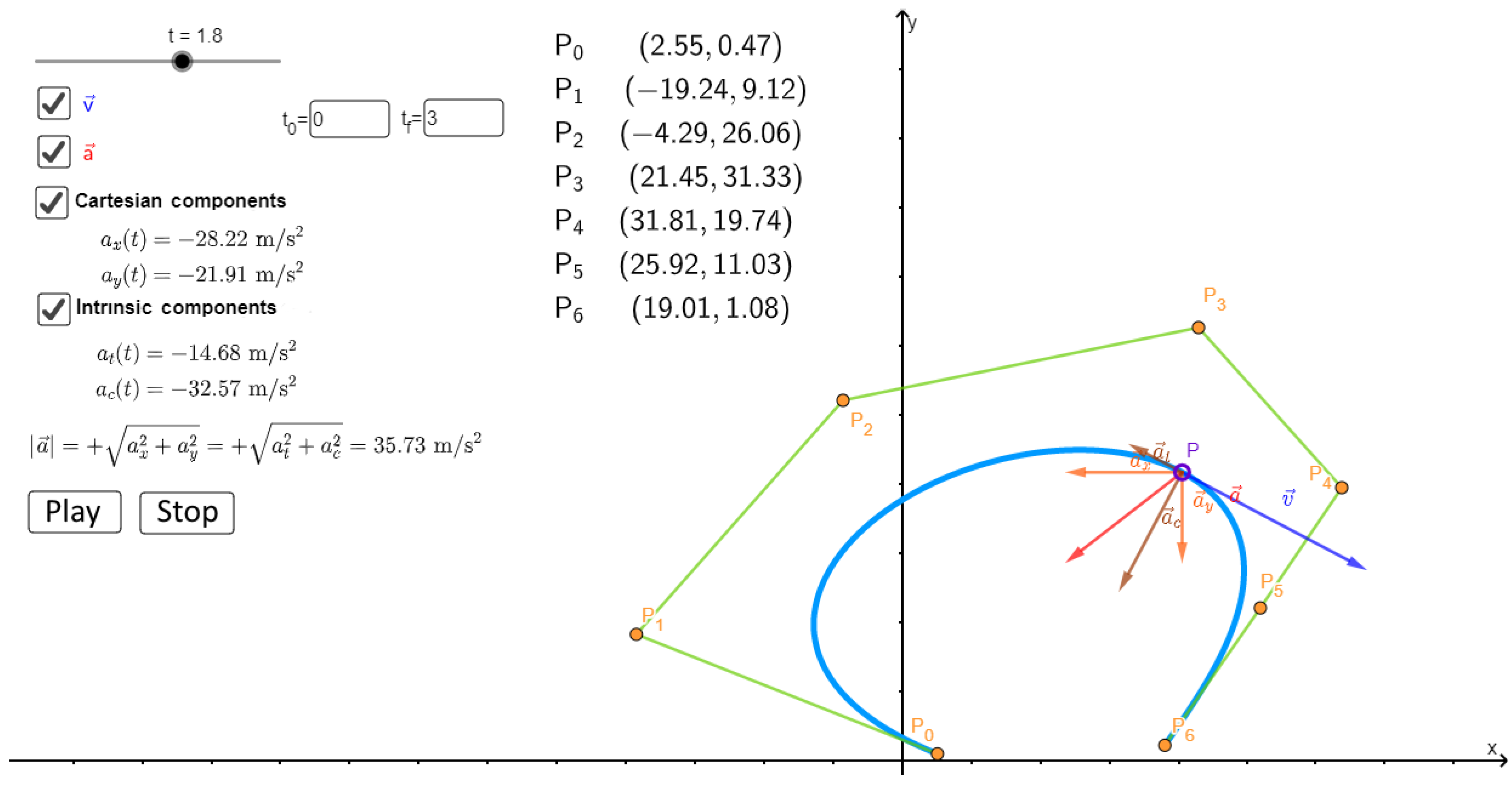 Mathematics 10 04112 g002
