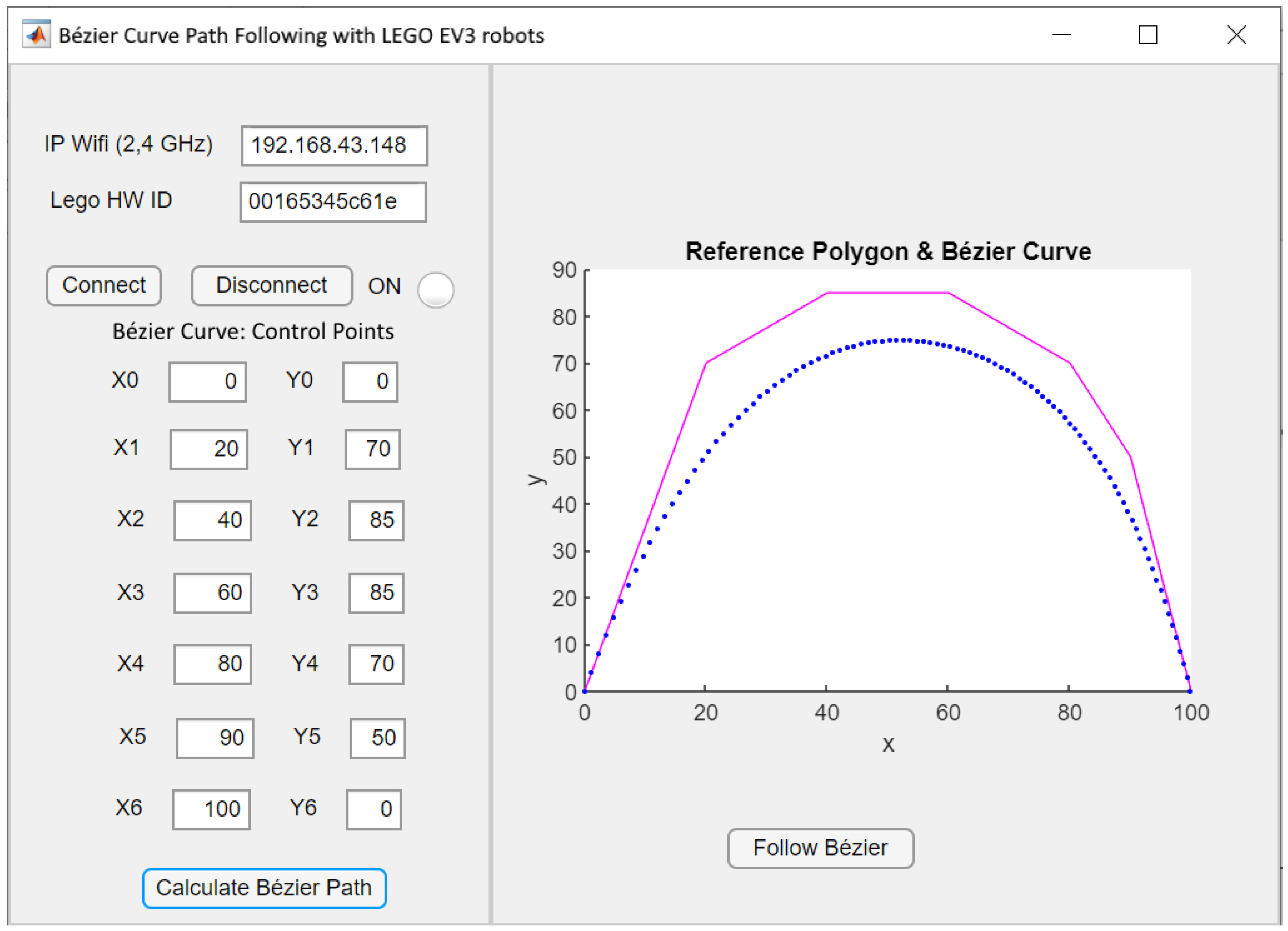 Mathematics 10 04112 g004