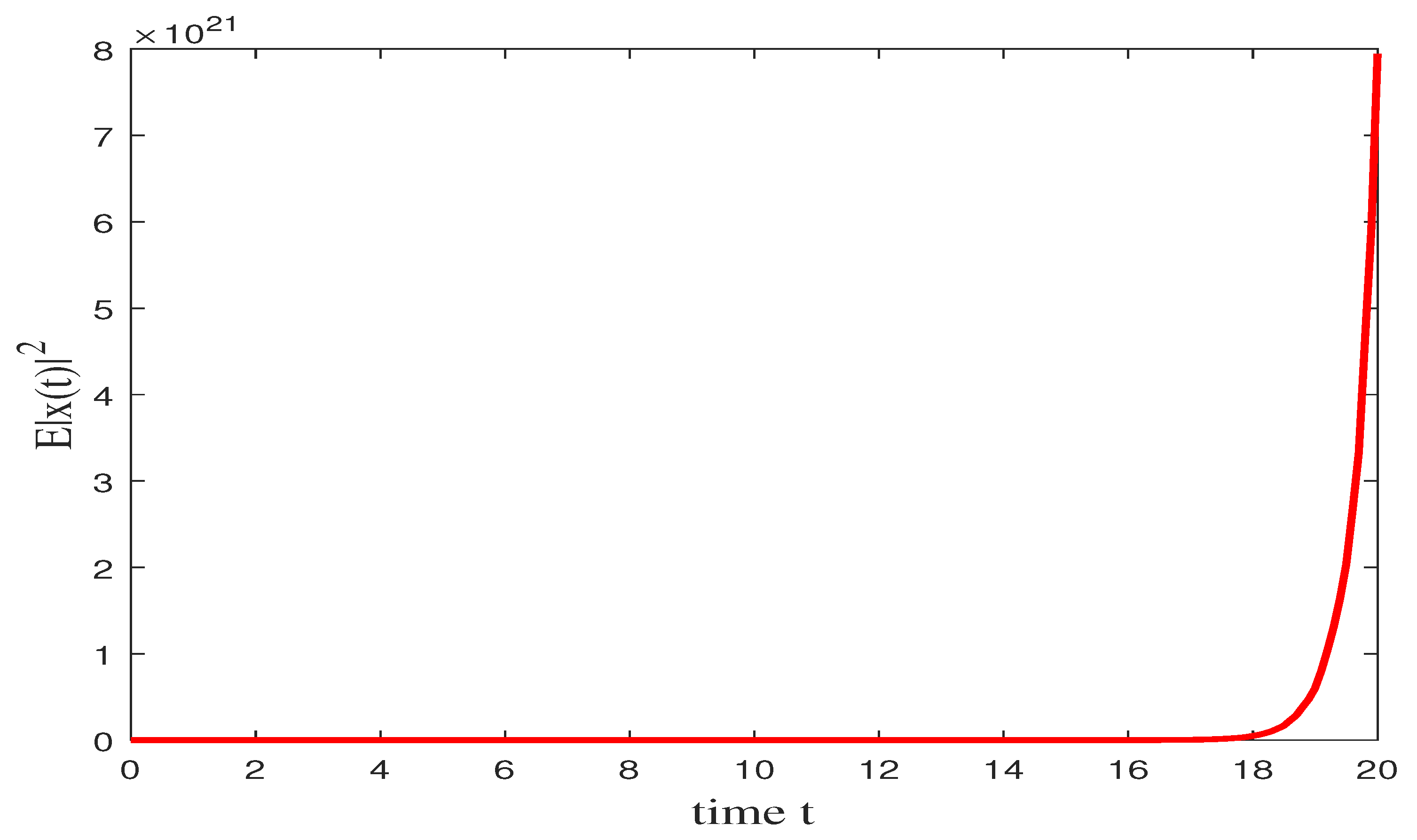 Mathematics 10 04113 g002