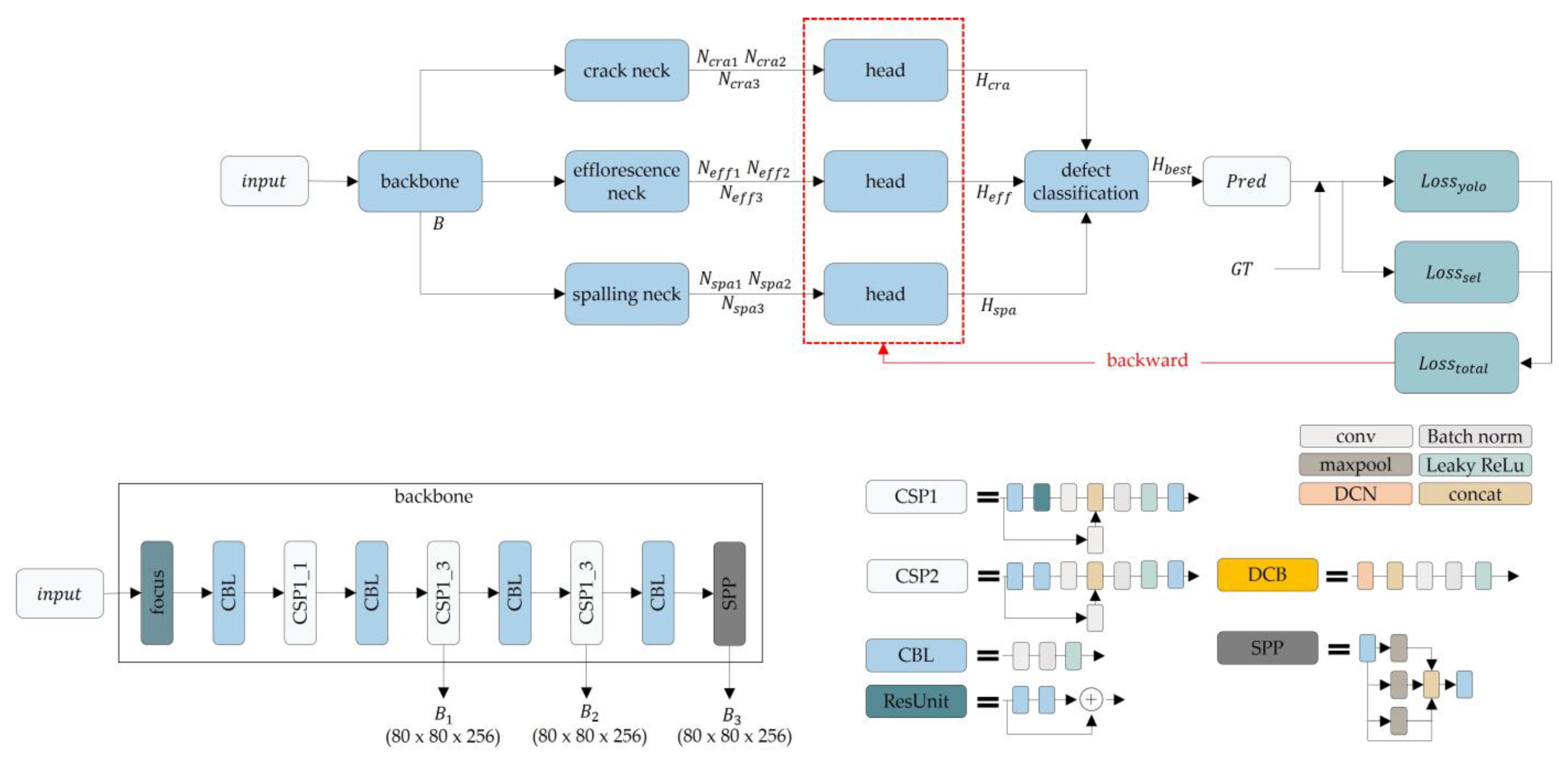 Mathematics 10 04114 g002