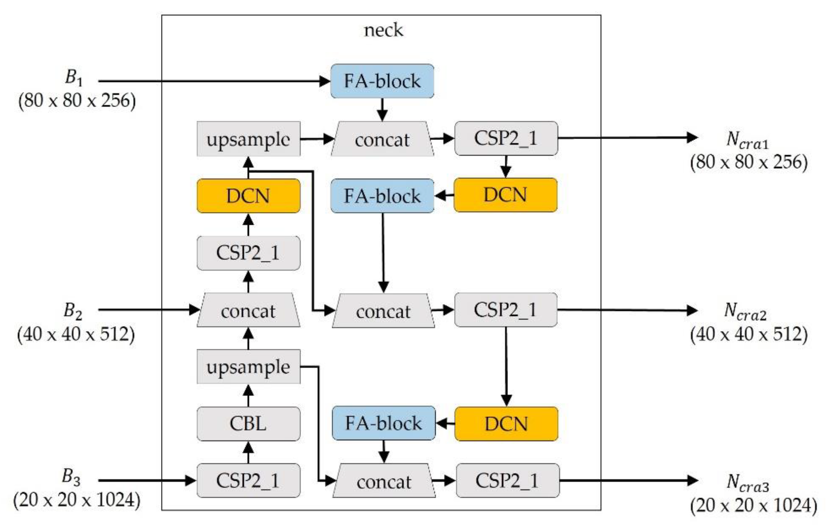 Mathematics 10 04114 g003