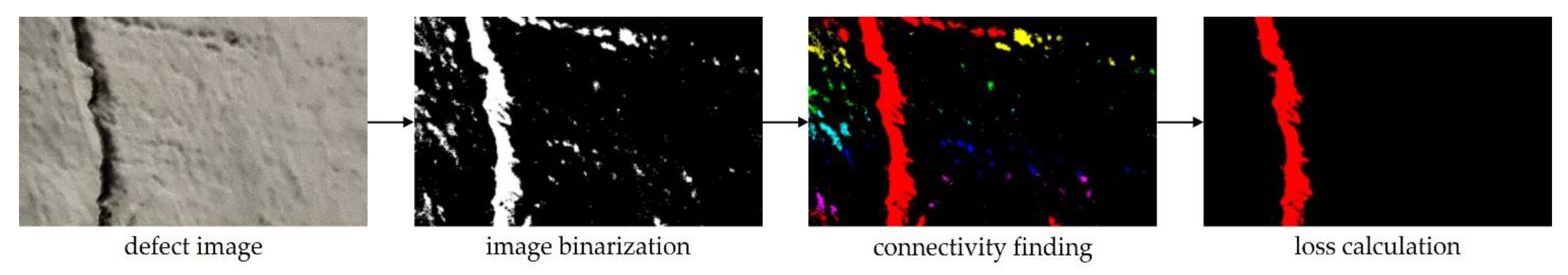Mathematics 10 04114 g010