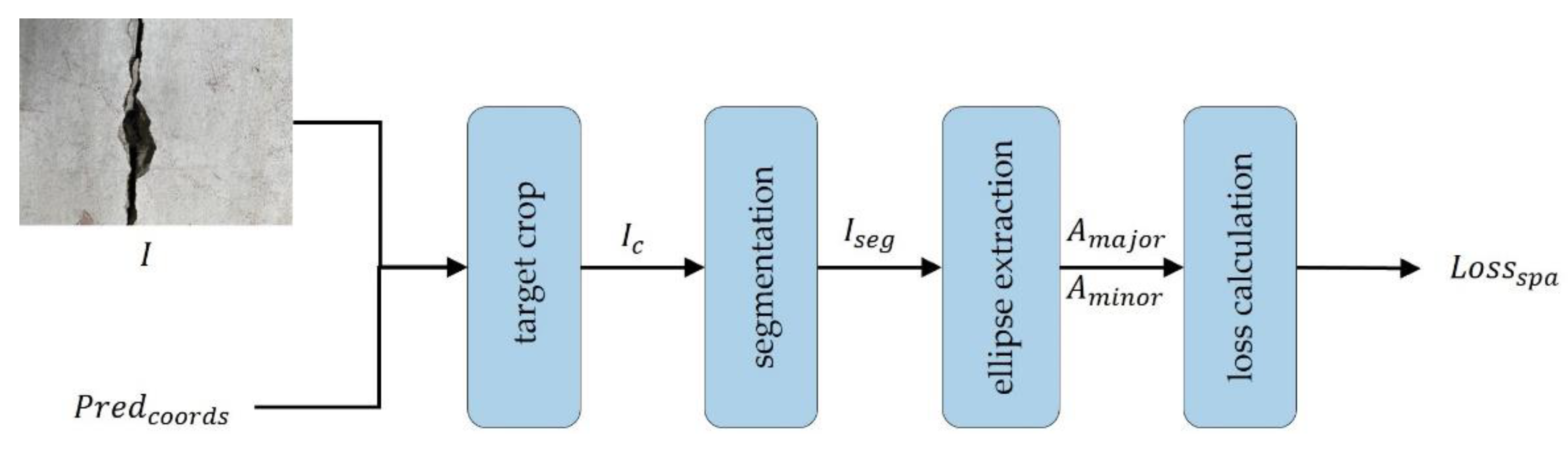 Mathematics 10 04114 g013