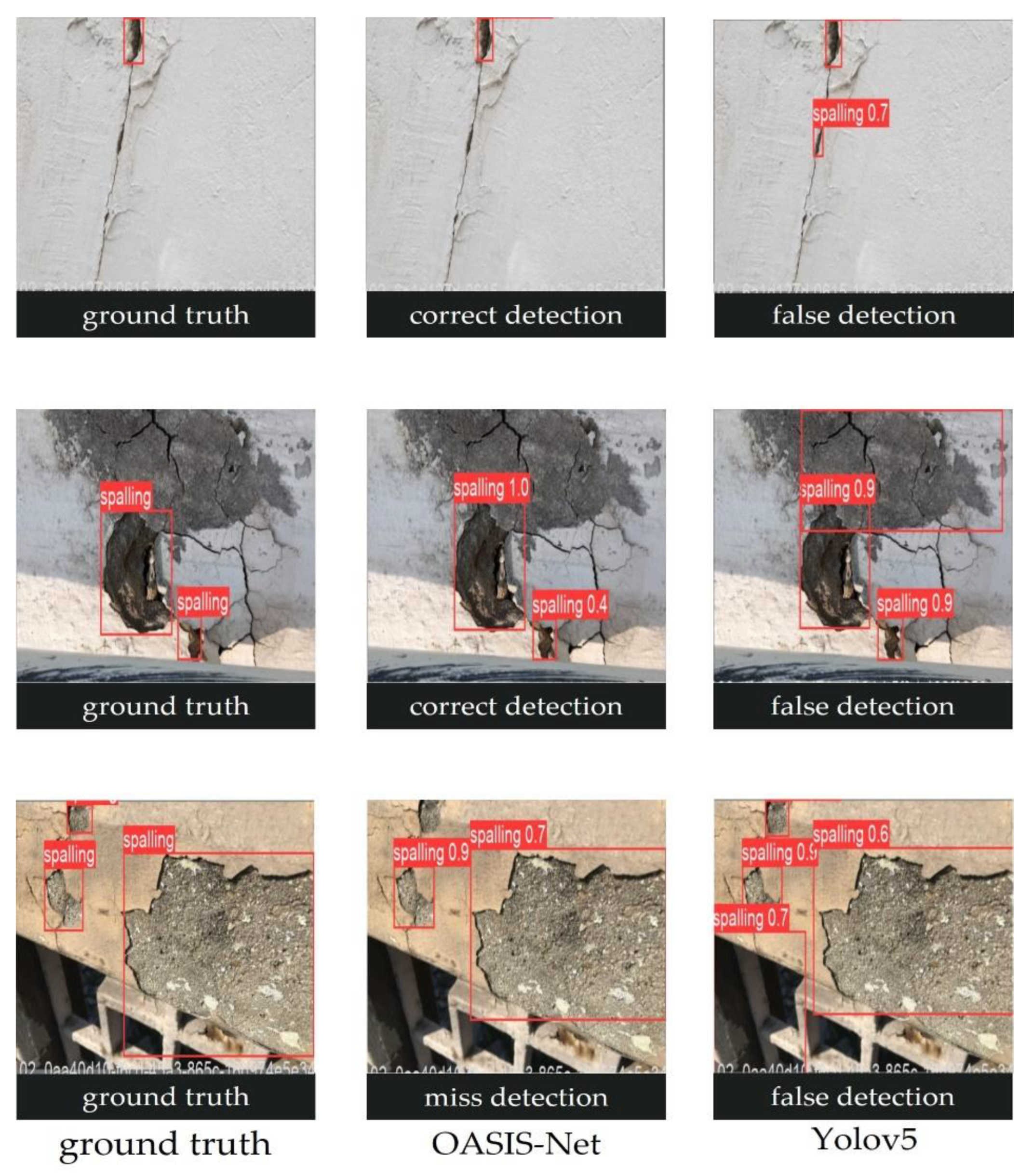 Mathematics 10 04114 g017