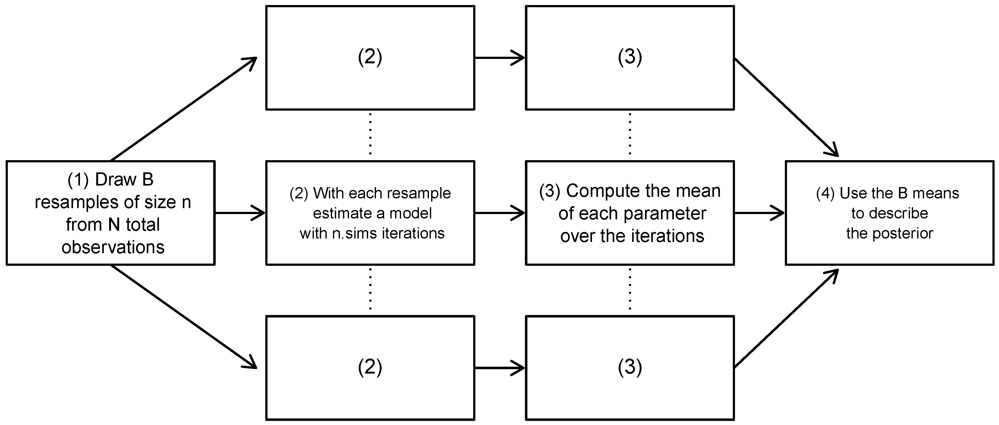 Mathematics 10 04116 g001