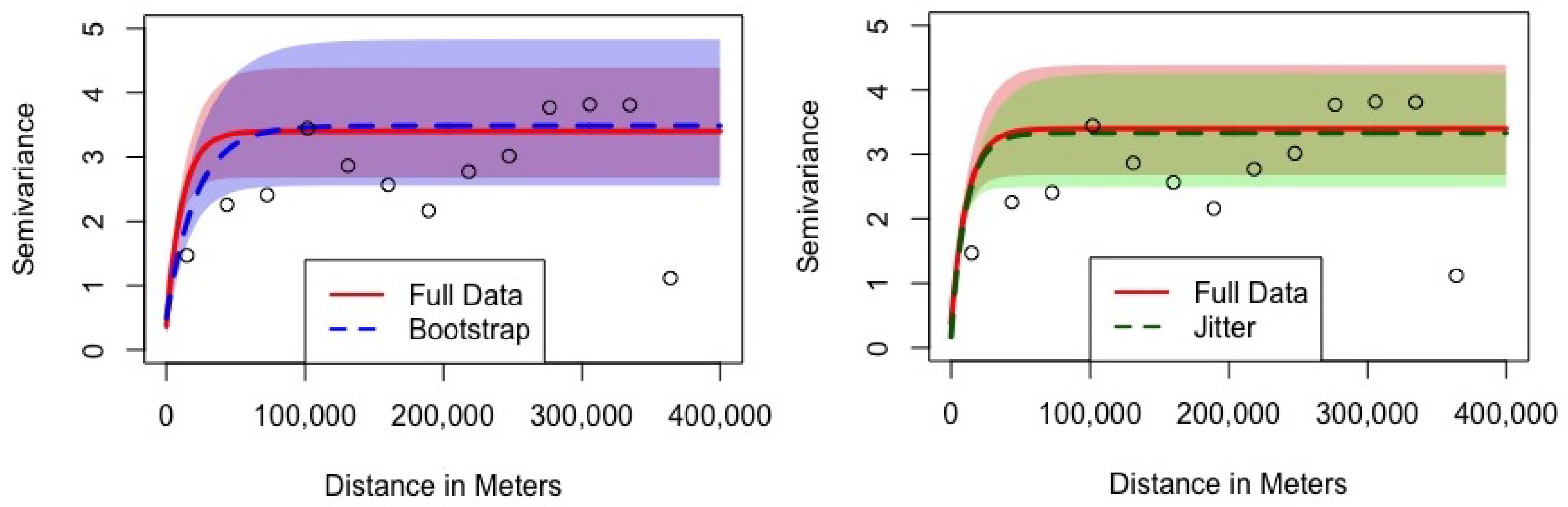 Mathematics 10 04116 g003