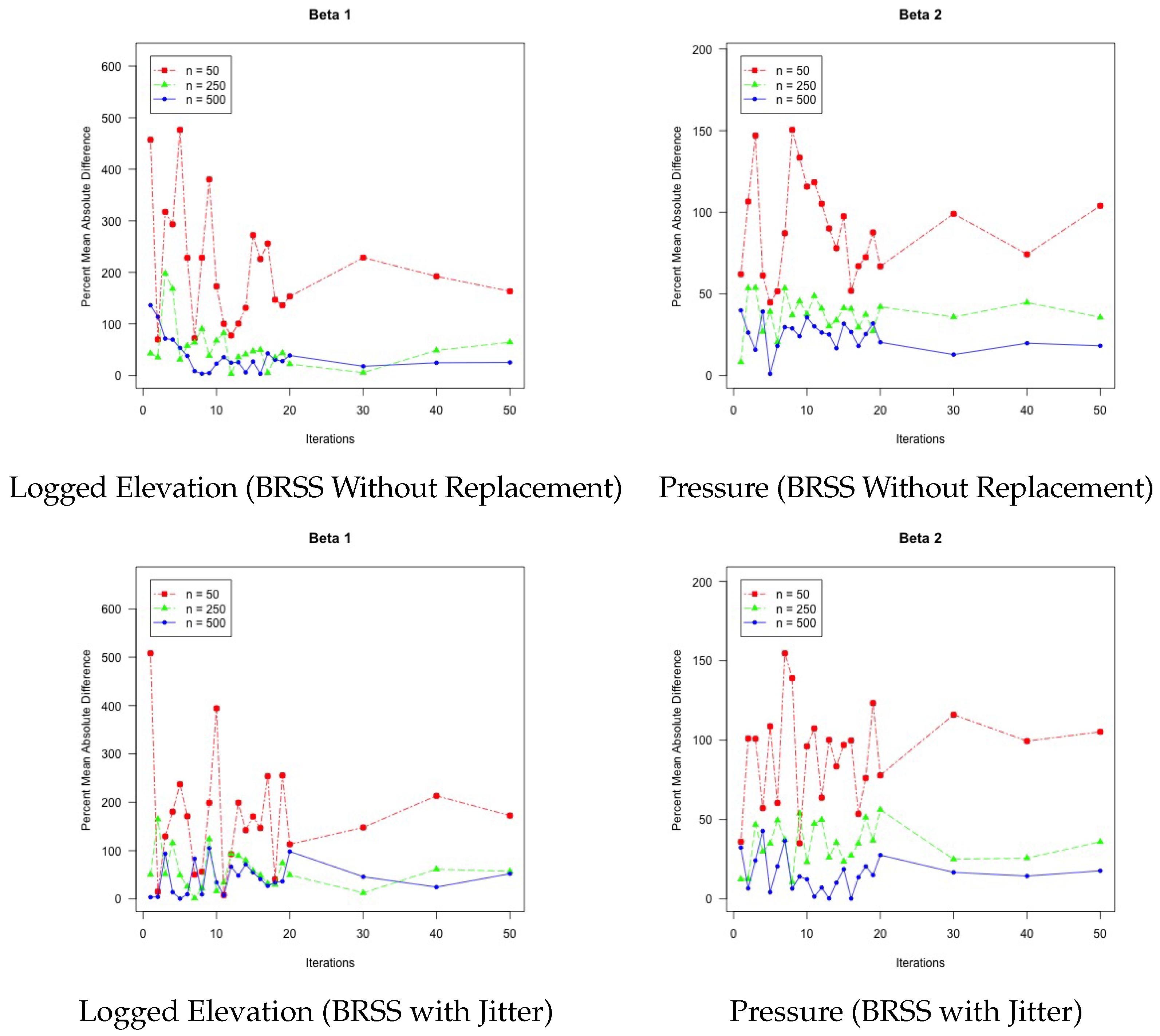 Mathematics 10 04116 g004