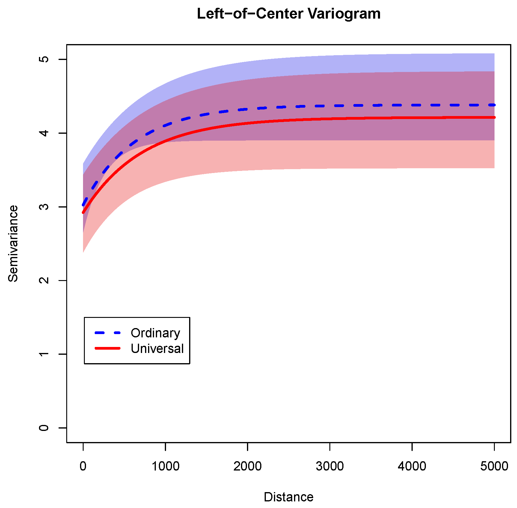 Mathematics 10 04116 g007