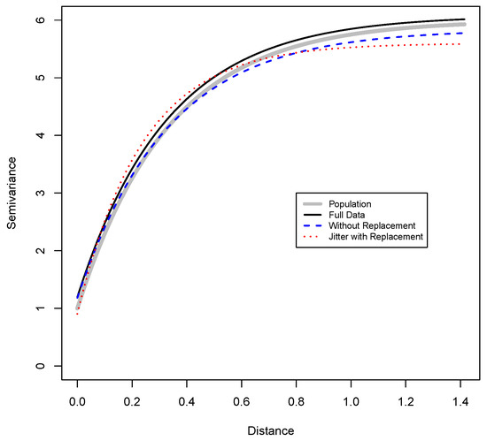 Mathematics 10 04116 g0a2