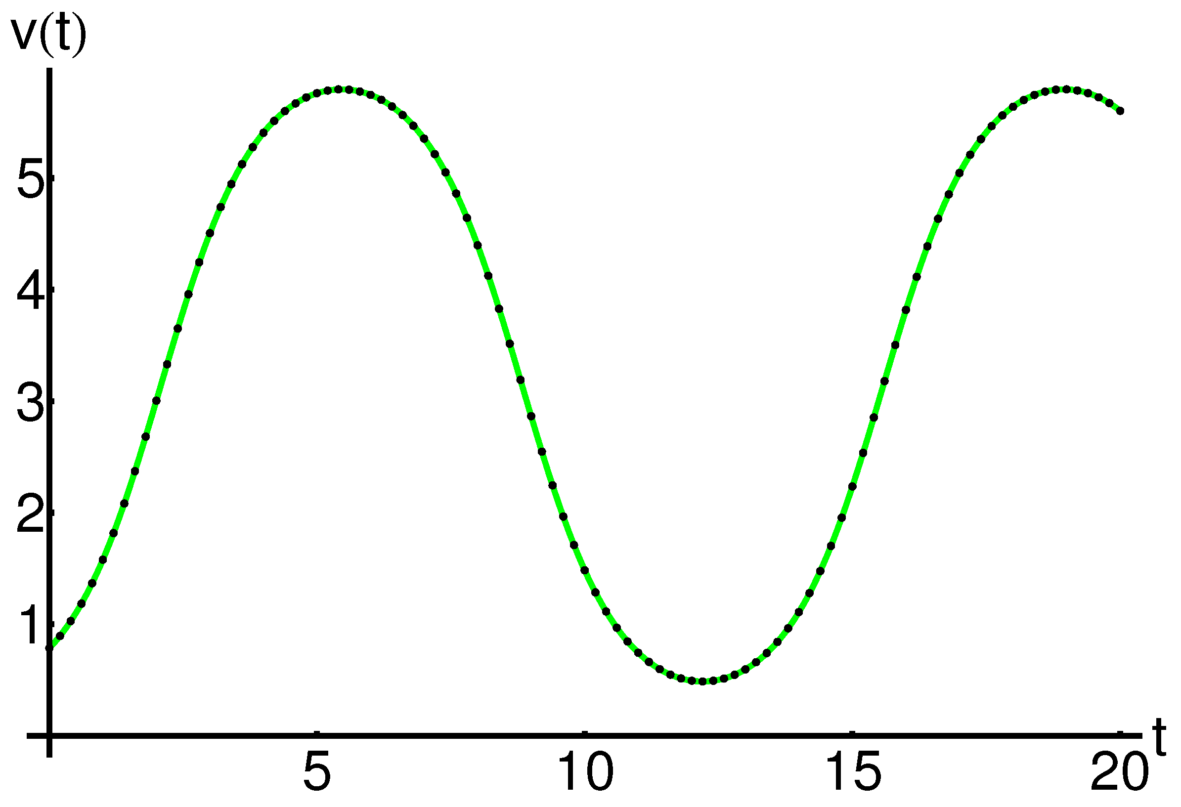 Mathematics 10 04118 g001 Mathematics 10 04118 g001
