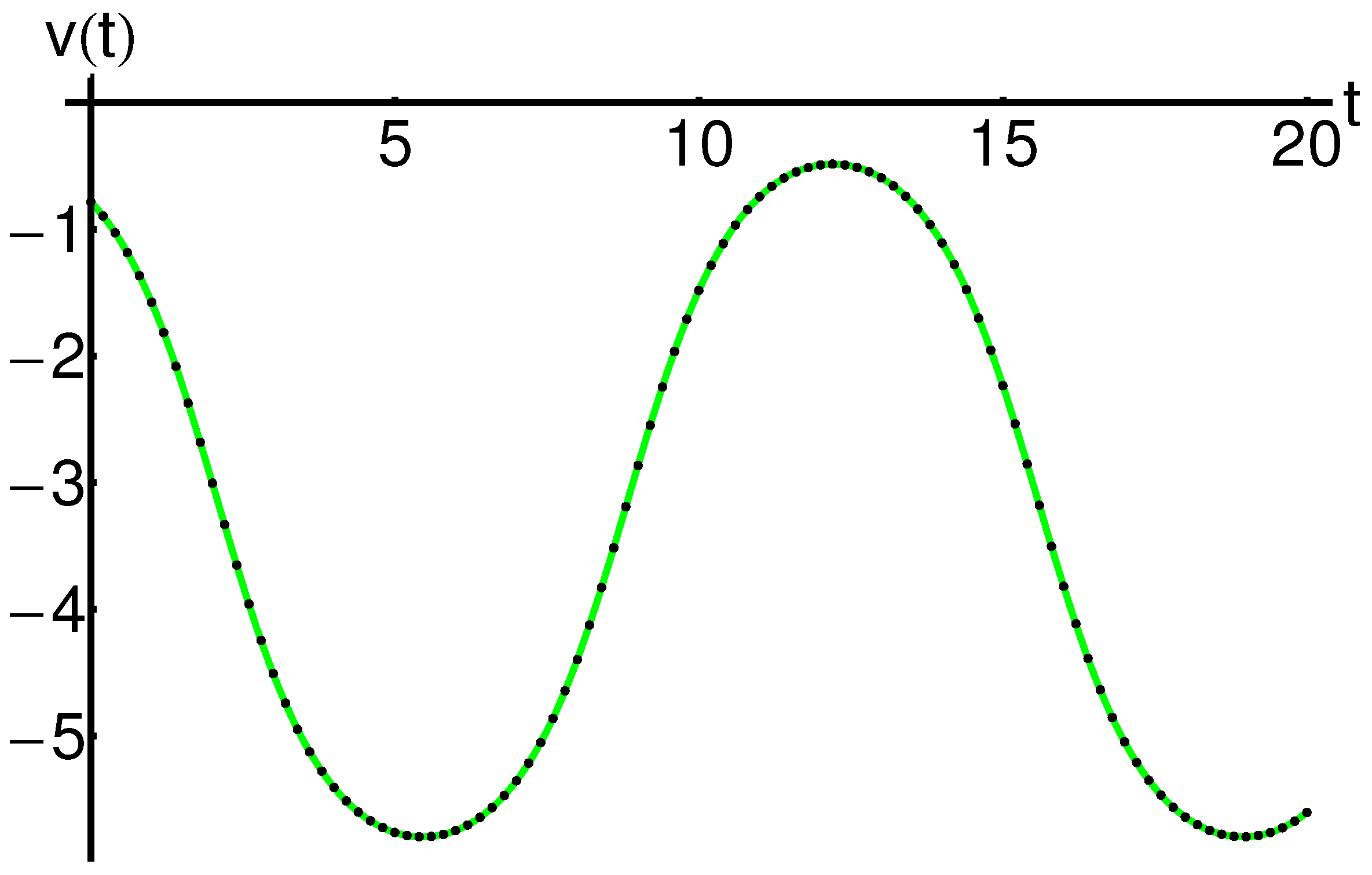 Mathematics 10 04118 g002 Mathematics 10 04118 g002