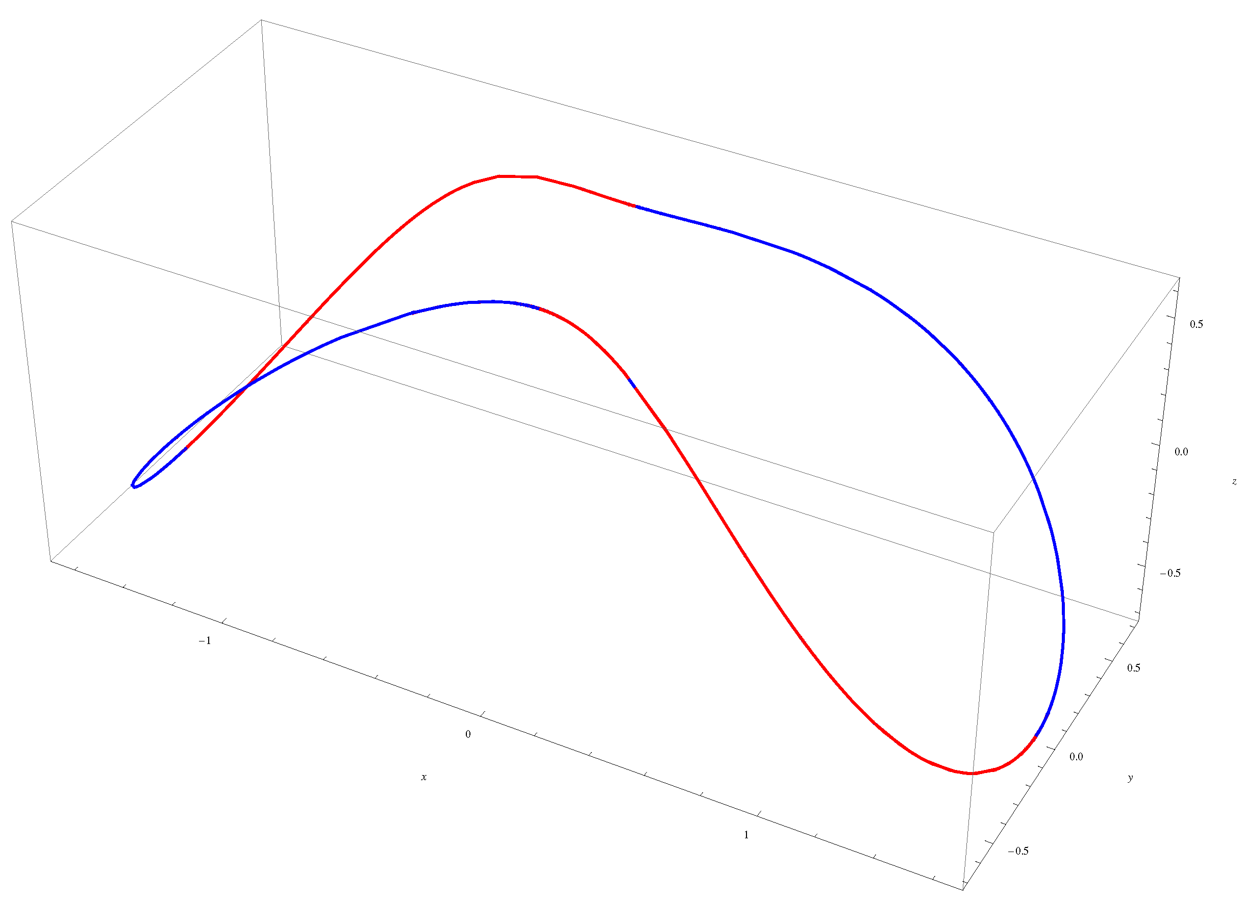 Mathematics 10 04118 g005 Mathematics 10 04118 g005