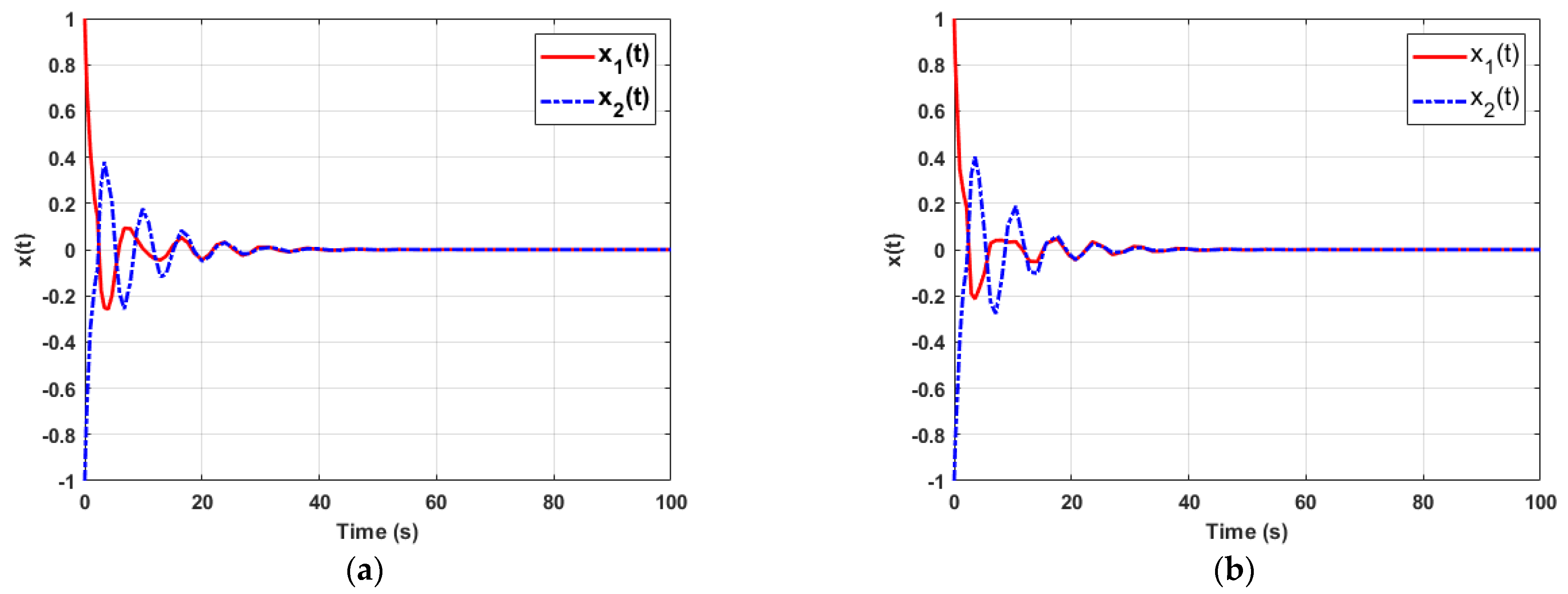 Mathematics 10 04119 g001 Mathematics 10 04119 g001
